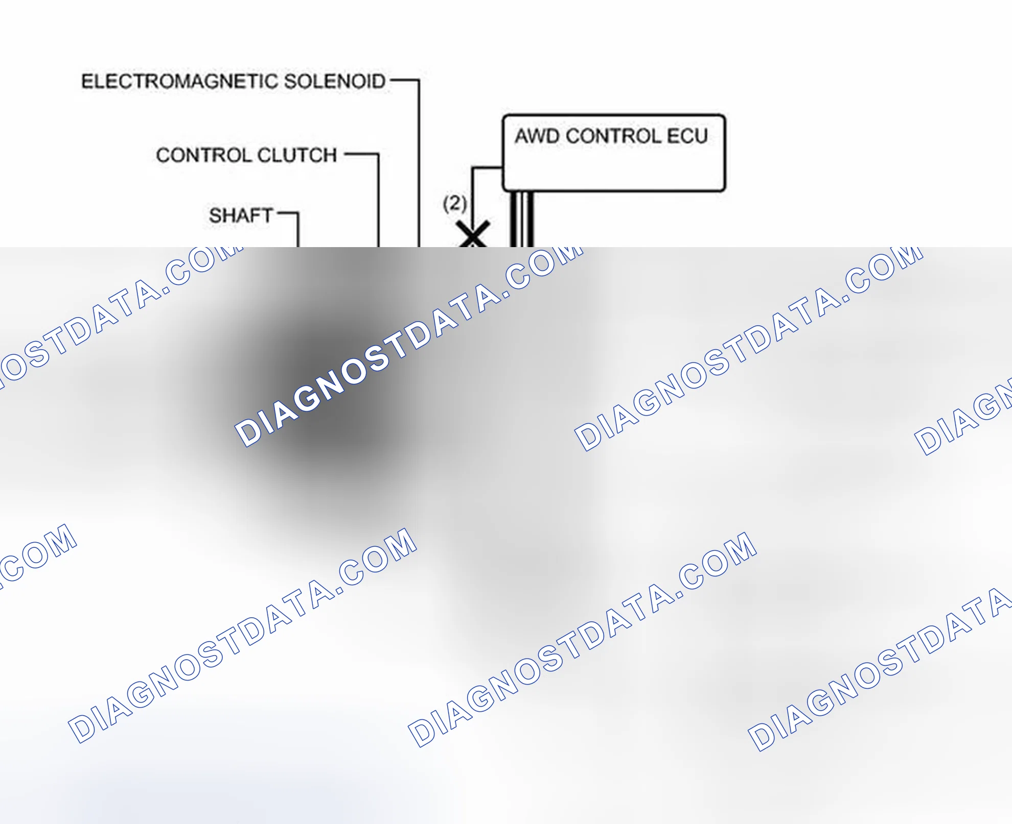 Scheme 122: SYSTEM DESCRIPTION [08/2013 - ]
