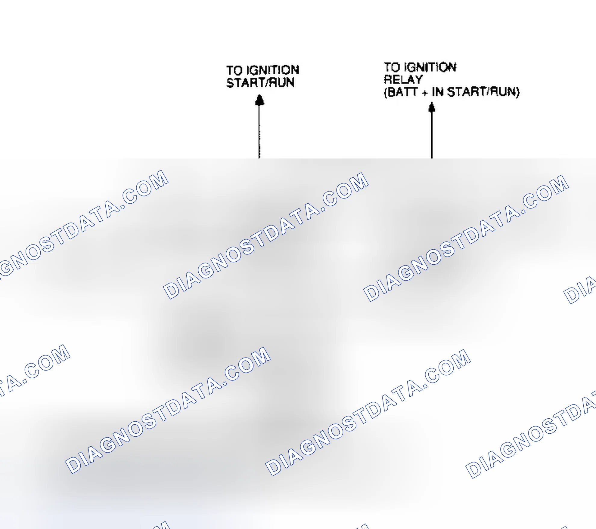 Scheme 72: EDF/HEDF Circuit Connector Terminal ID