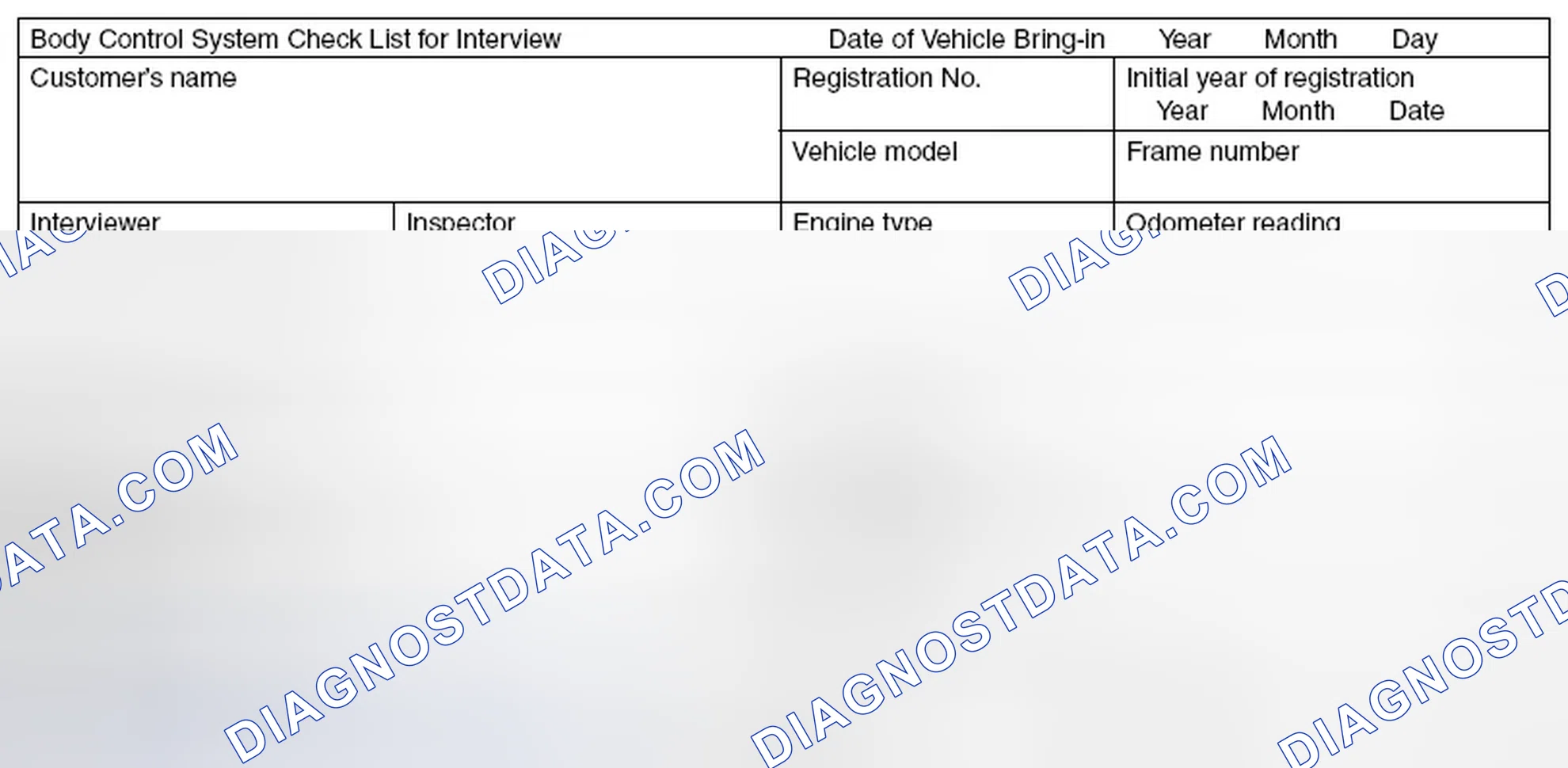 Scheme 13: CHECK