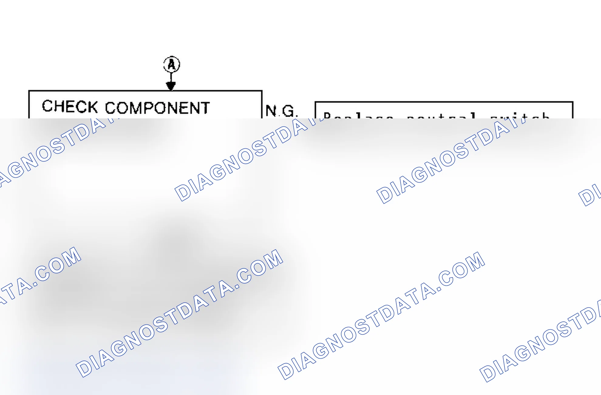 Scheme 38