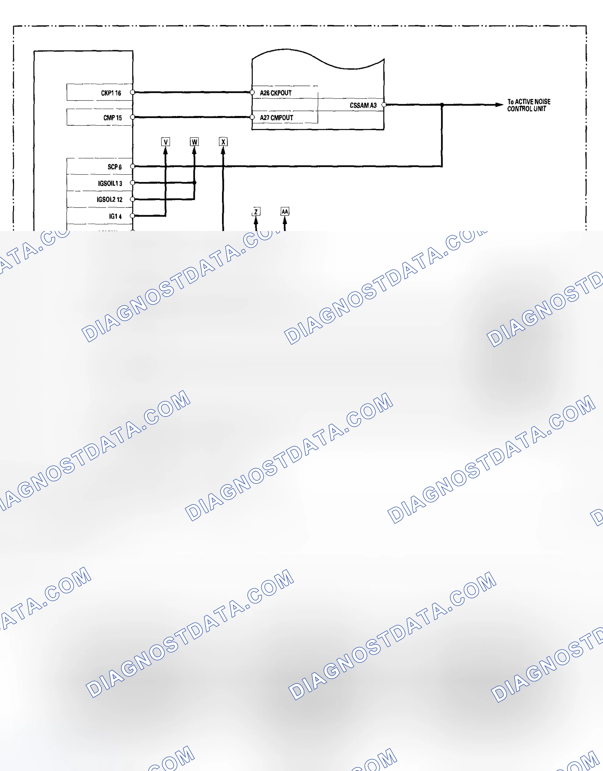 Scheme 17