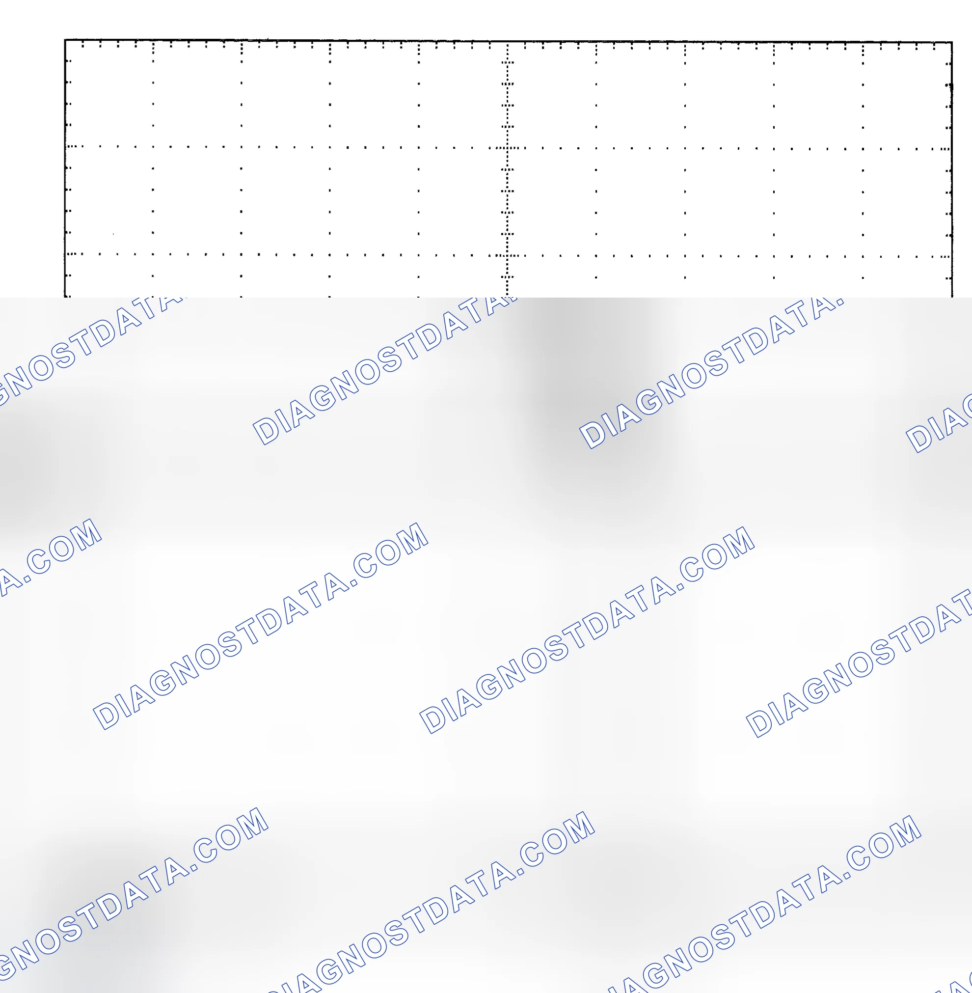 Scheme 25: Single Injector - Known Good - Voltage Pattern