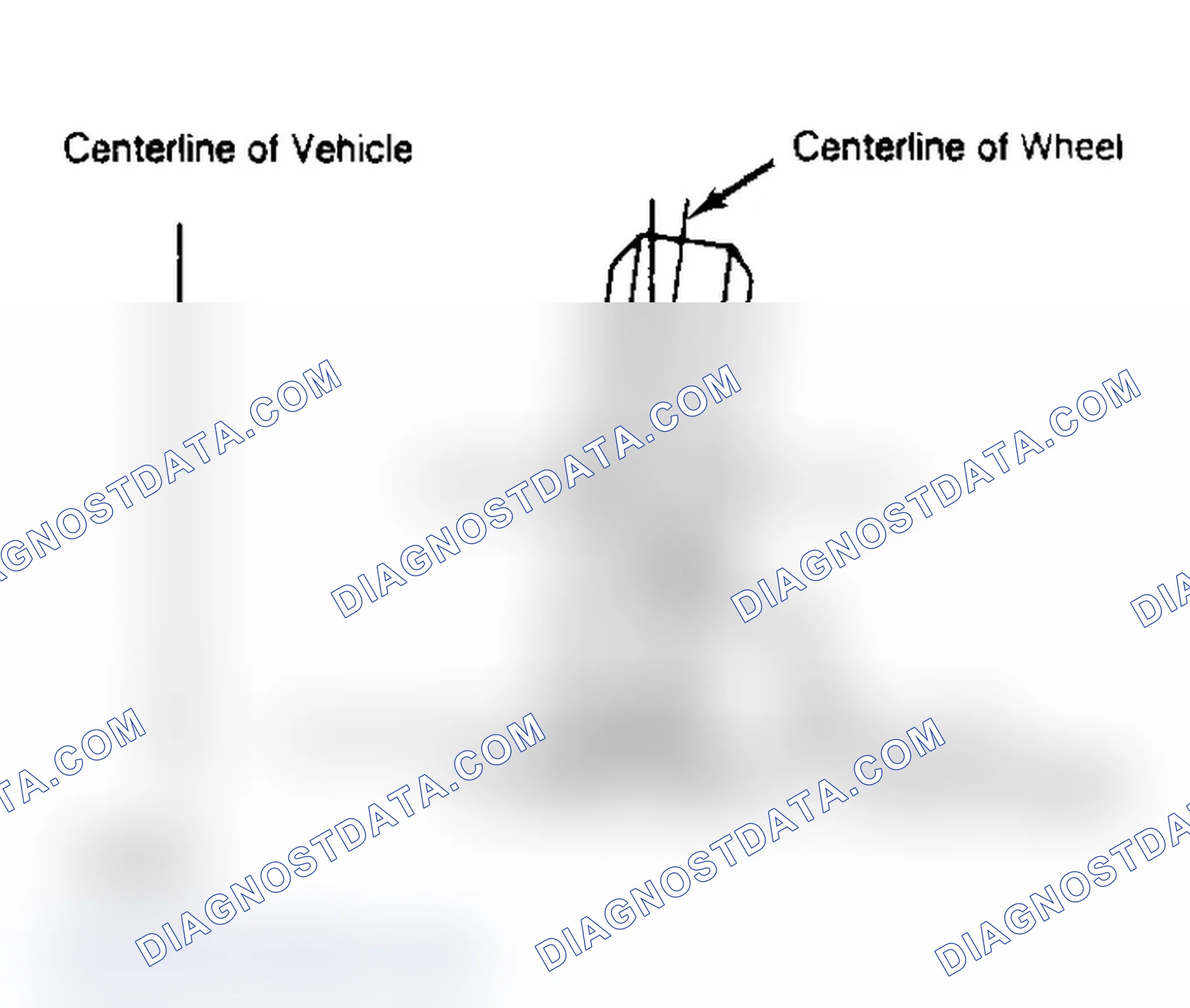 Scheme 3: Determining Camber Angle