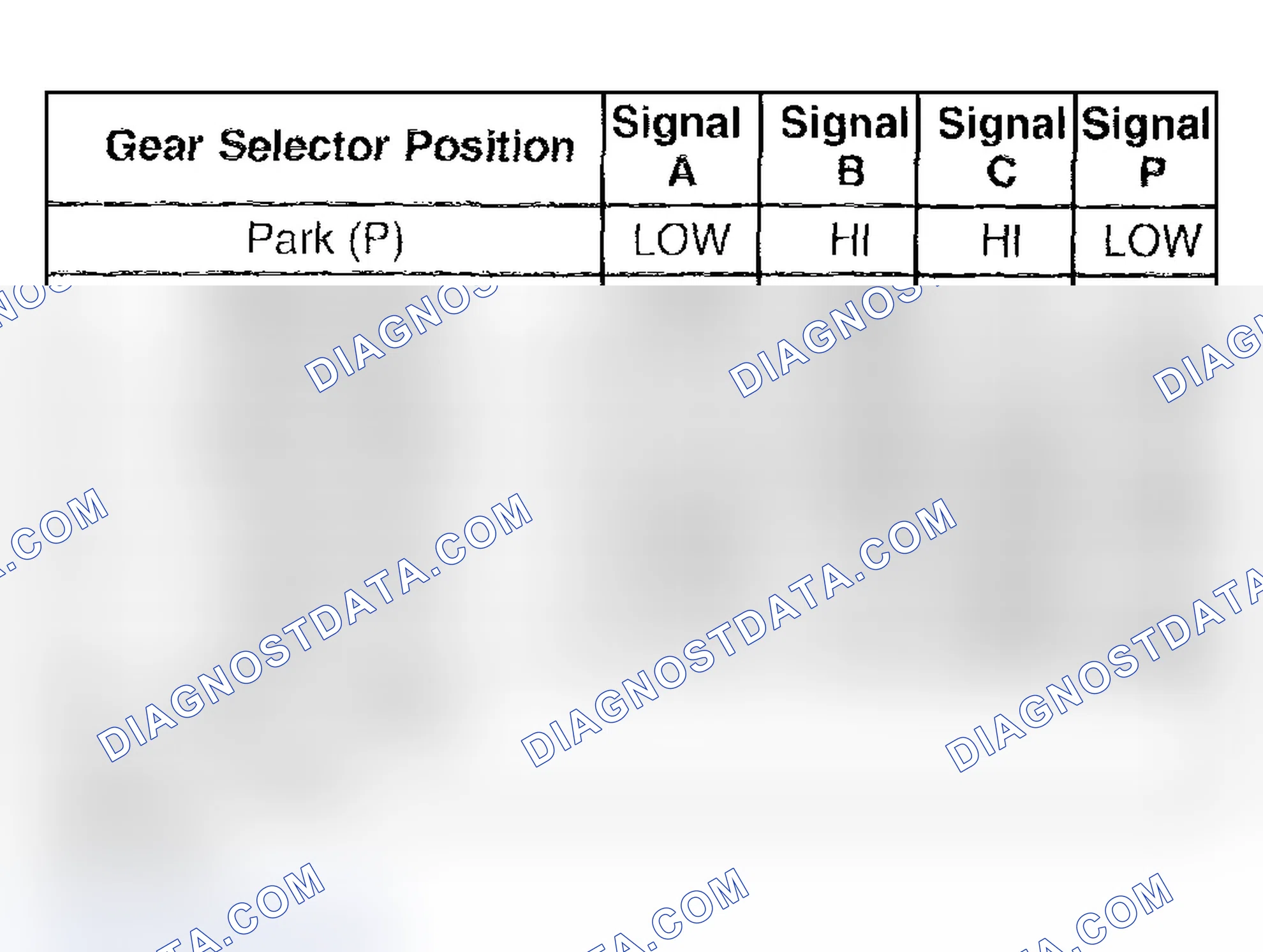 Scheme 313: Transmission Range Switch Logic Specification