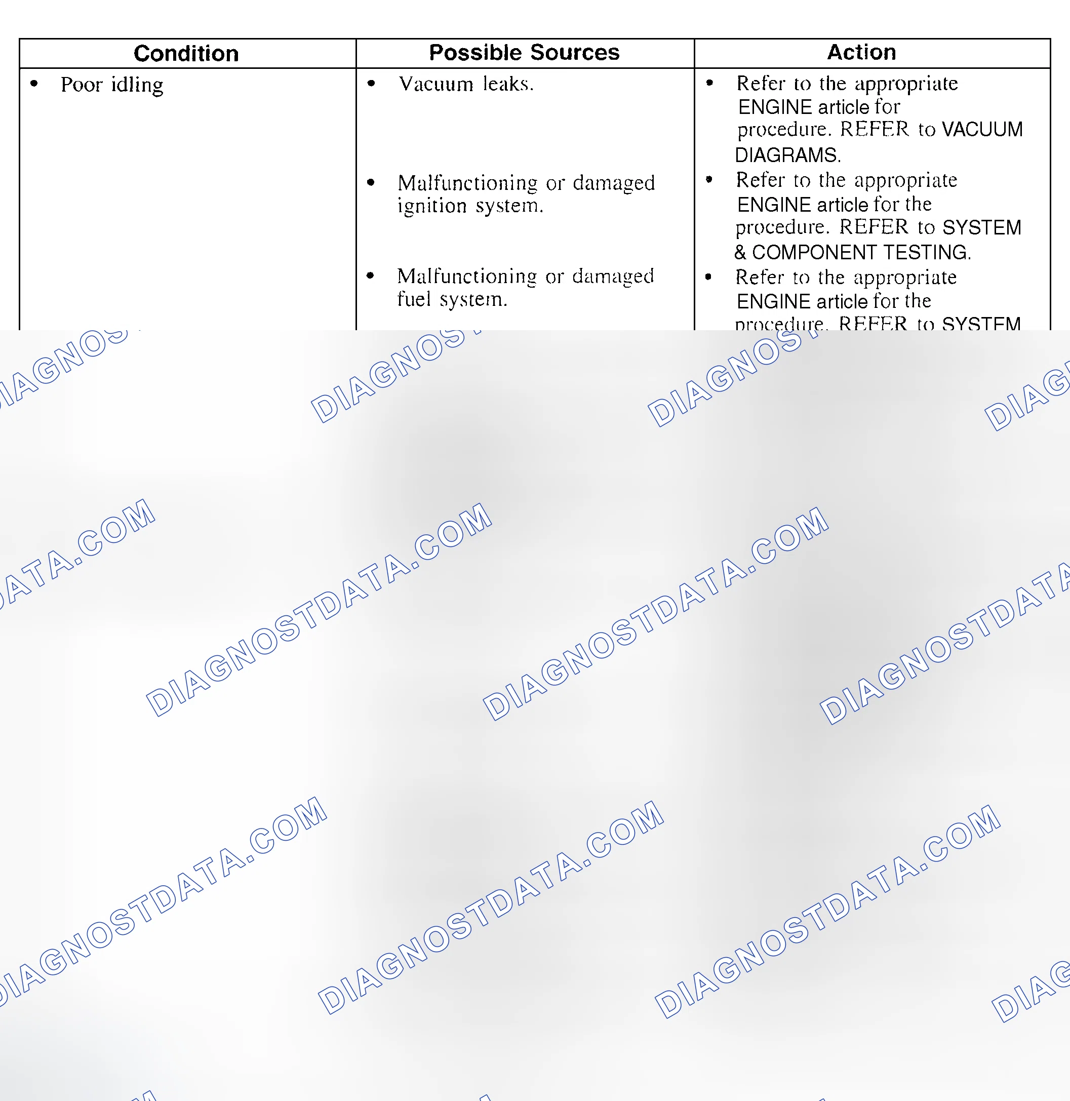 Scheme 6
