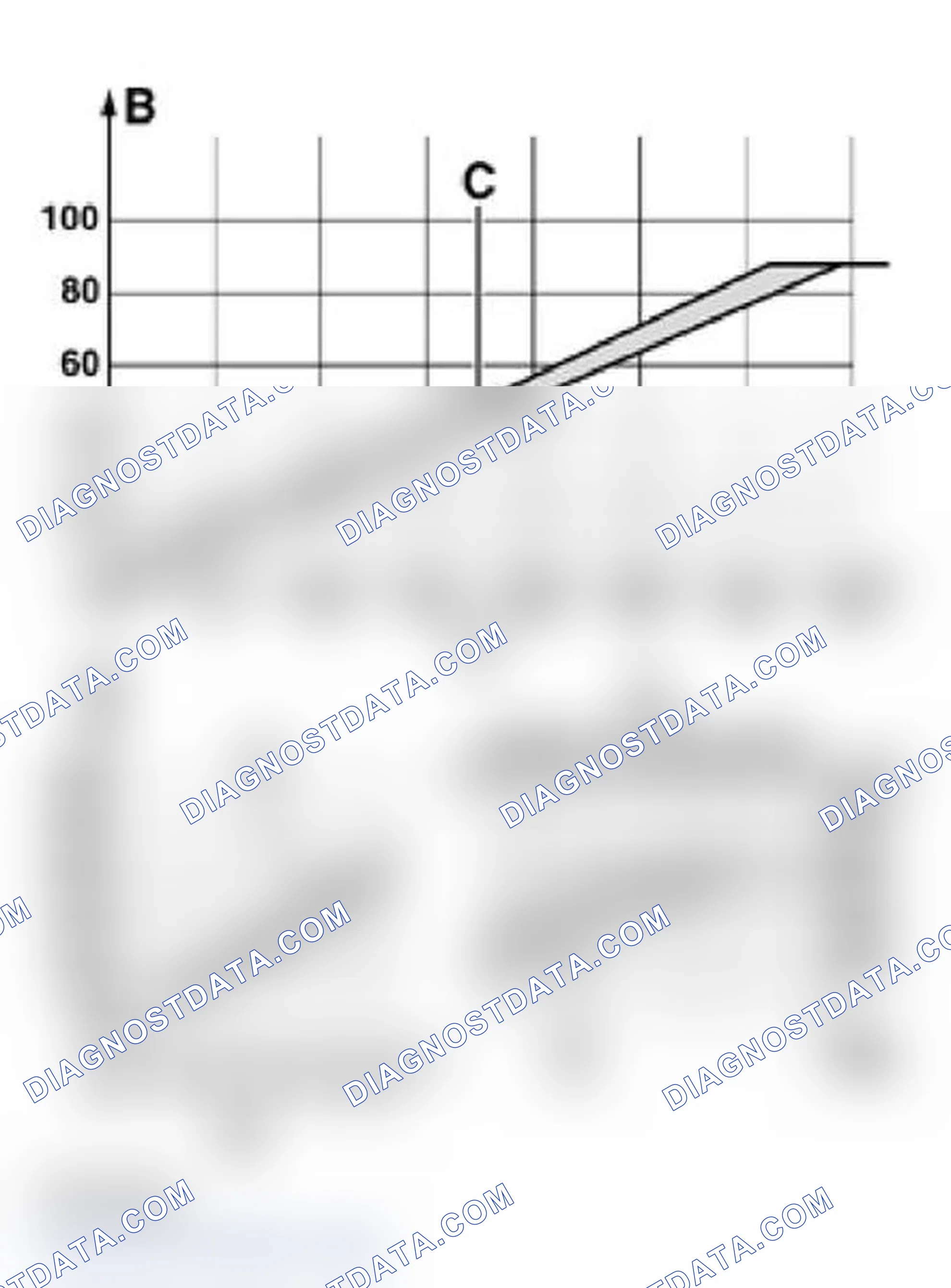 Scheme 222: Pressure signal from High Pressure Sensor -G65