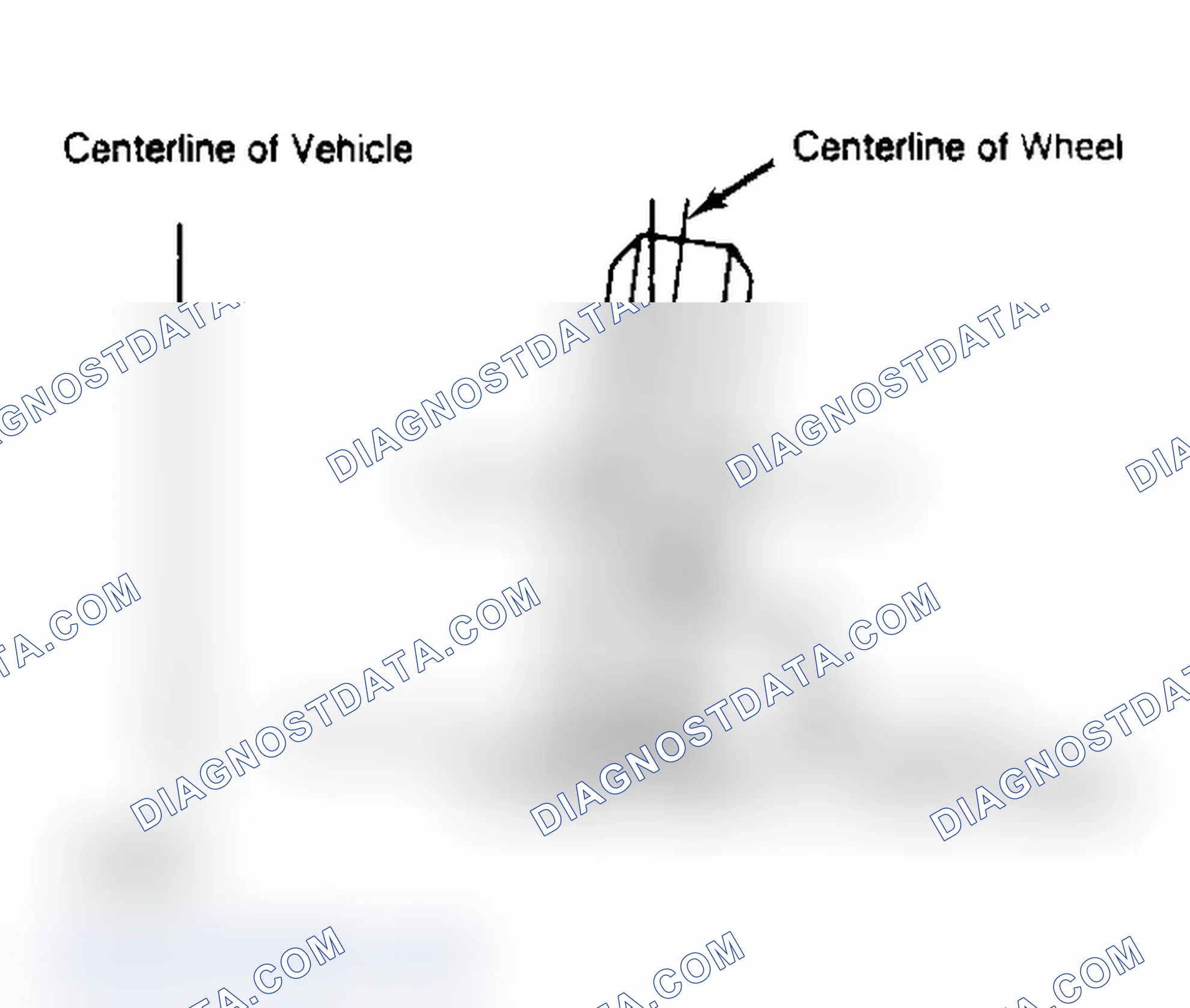 Scheme 3: Determining Camber Angle