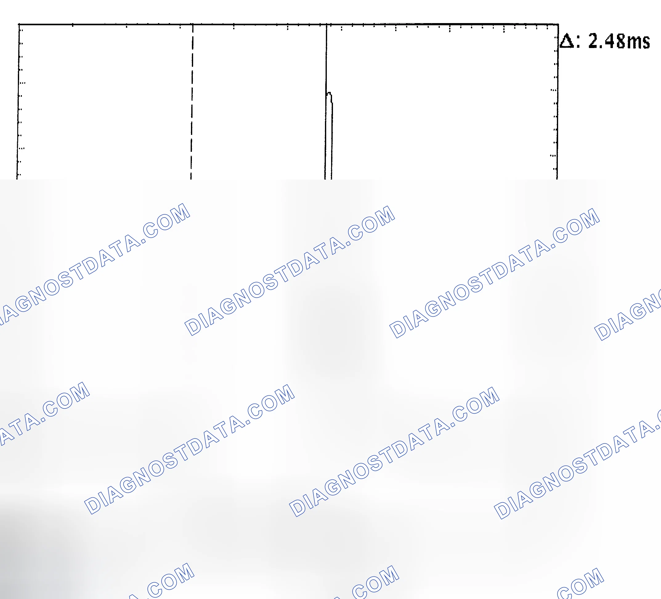Scheme 24: Injector Bank - Known Good - Voltage Pattern