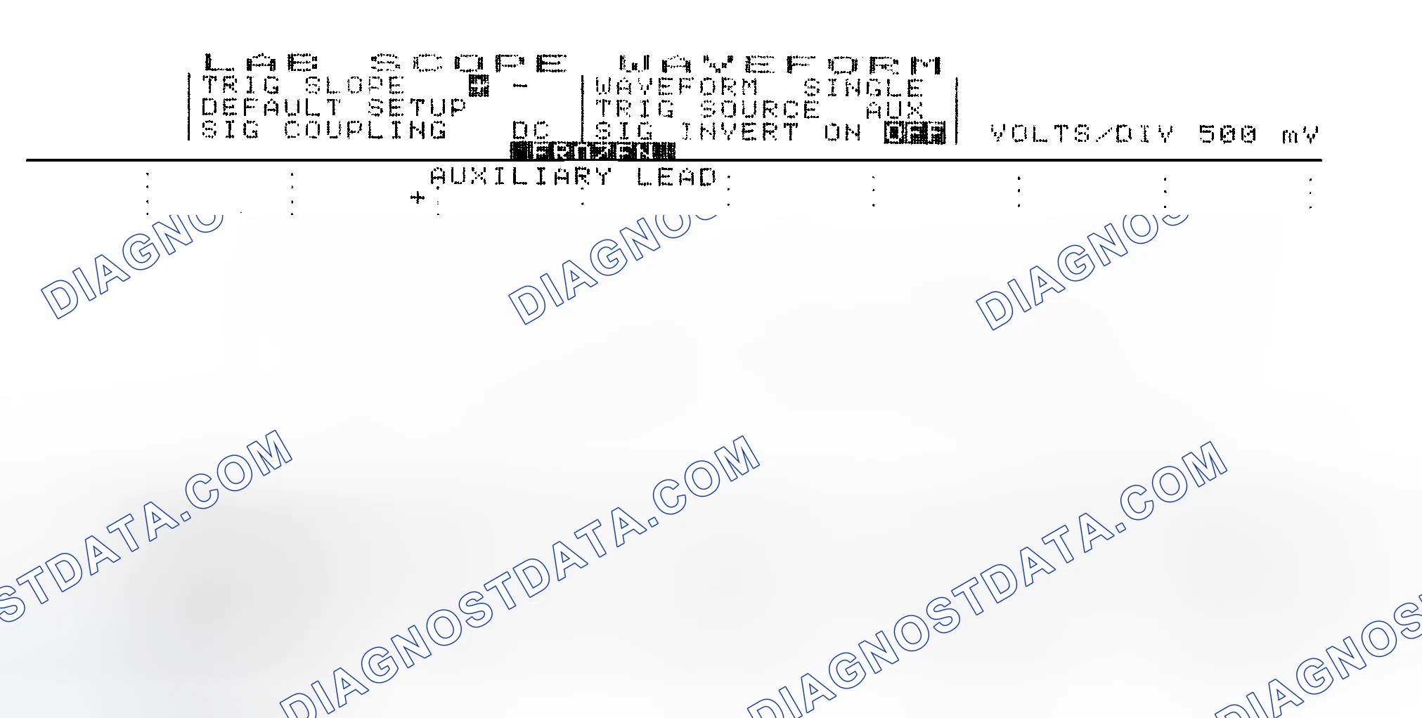 Scheme 14: Single Injector w/Excessive Current Flow - Current Pattern