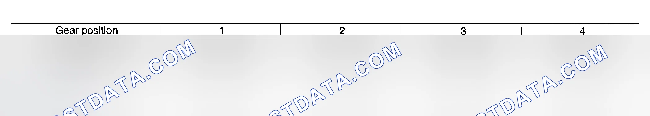 Scheme 553: Description