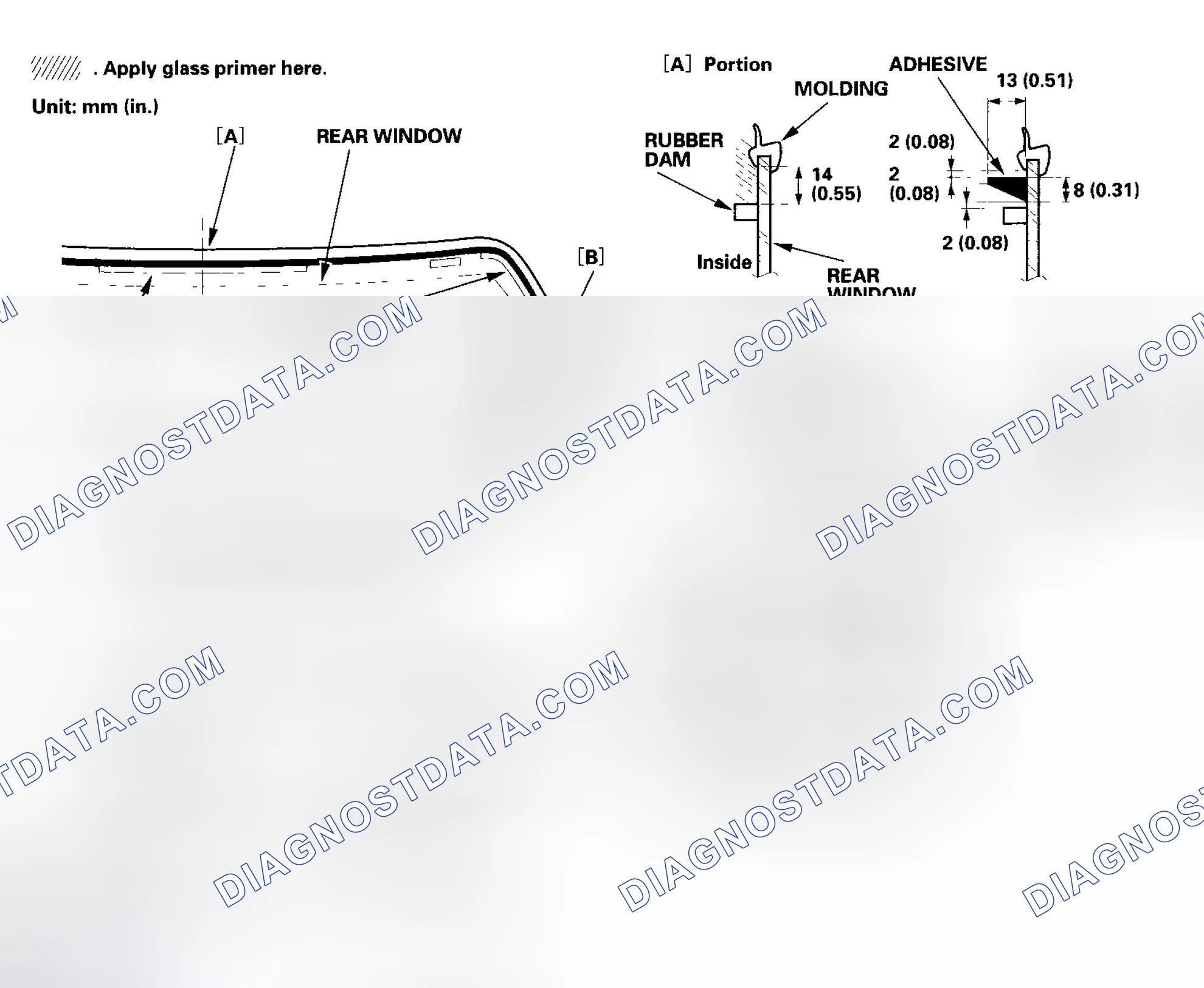 Scheme 19: Glass Primer and Adhesive Application
