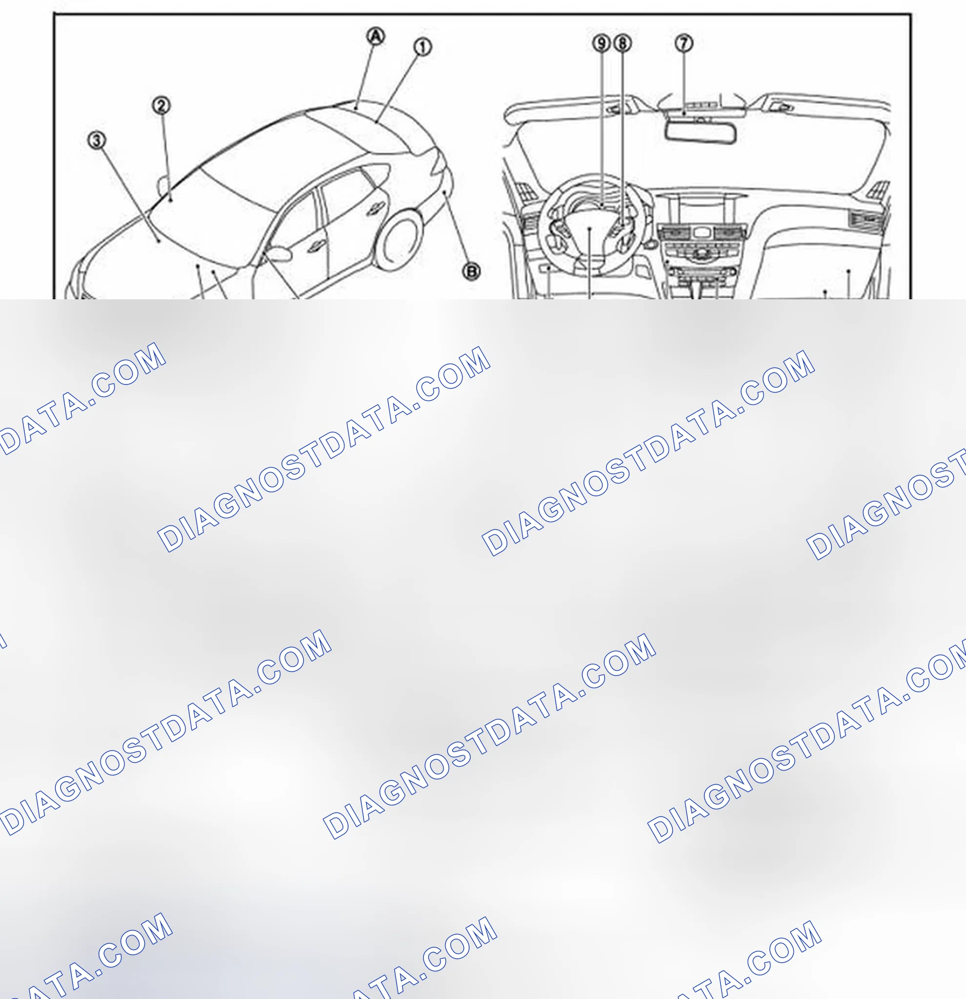 Scheme 93: Component Parts Location