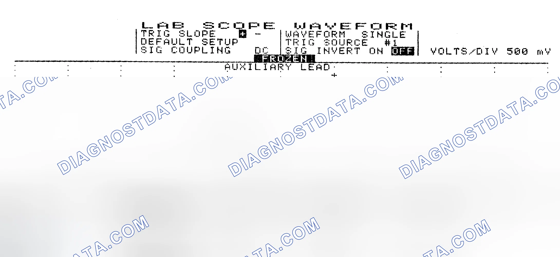 Scheme 10: Single Injector w/Excessive Current Flow - Current Pattern