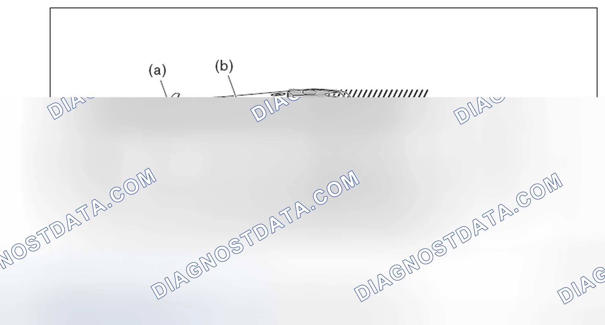 Scheme 47: THRUST ANGLE