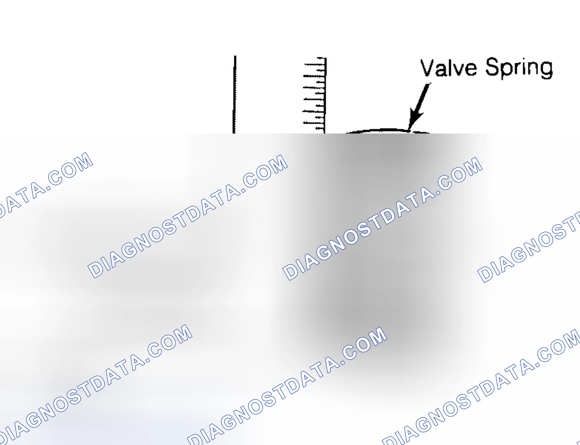 Scheme 13: Checking Valve Spring Squareness