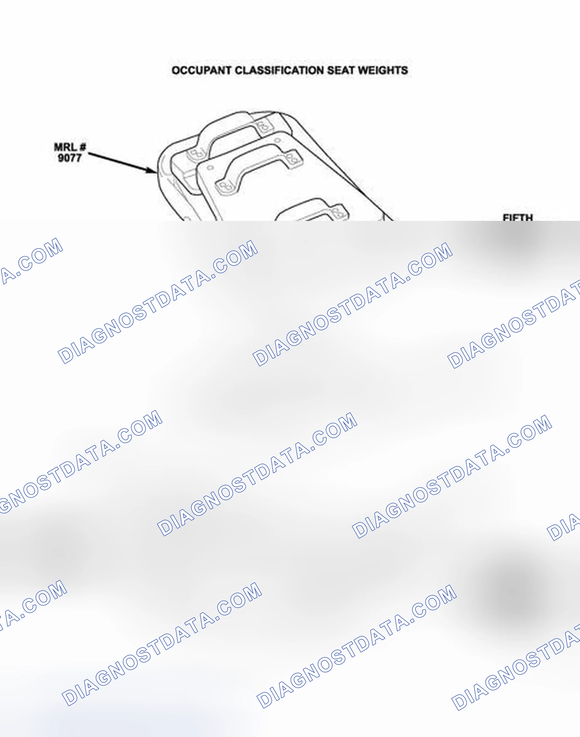 Scheme 245: B1C23-PASSENGER SEAT WEIGHT SENSOR 3 - LEFT FRONT CONFIGURATION MISMATCH