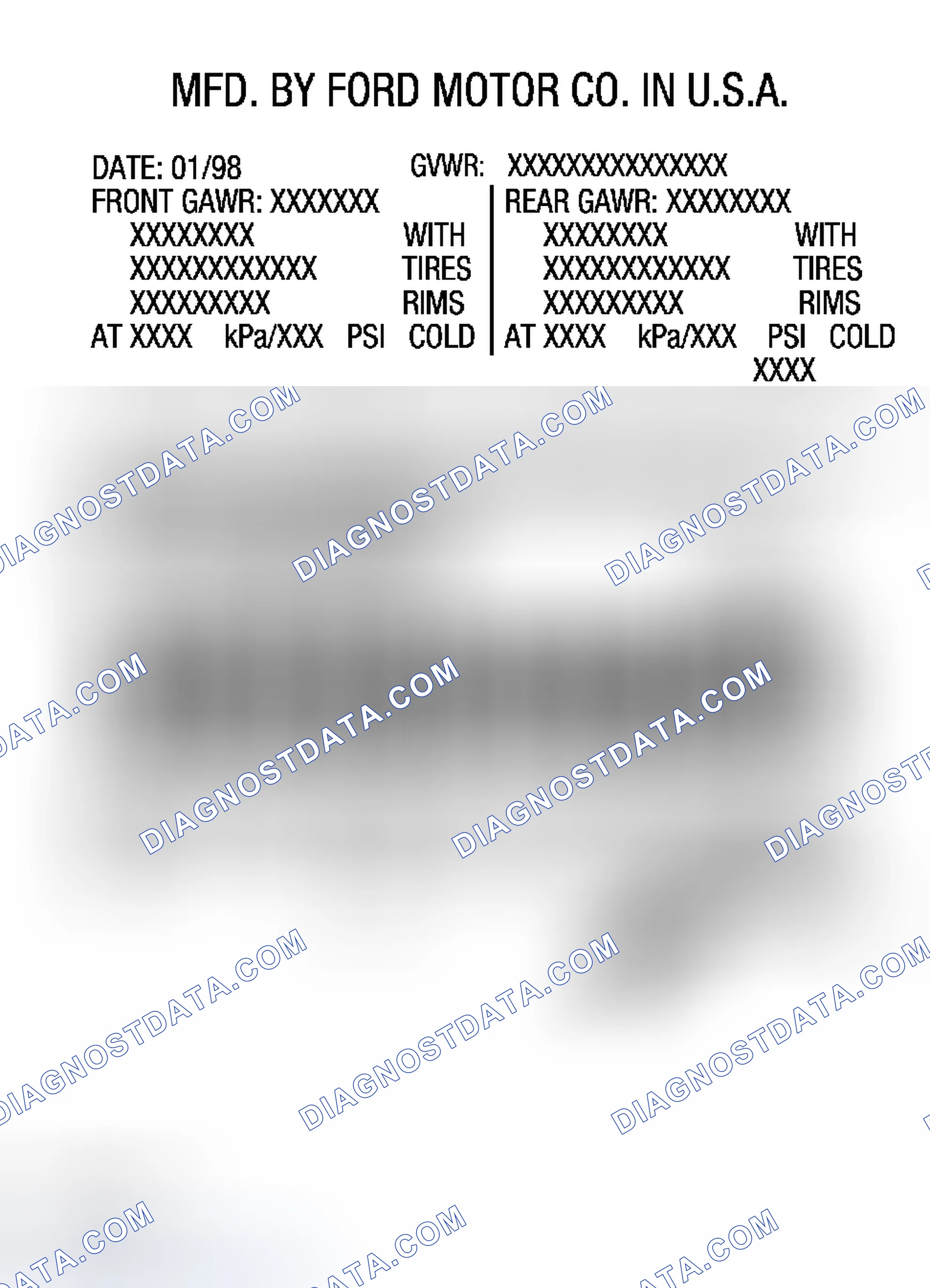 Scheme 22: Powertrain Calibration Information