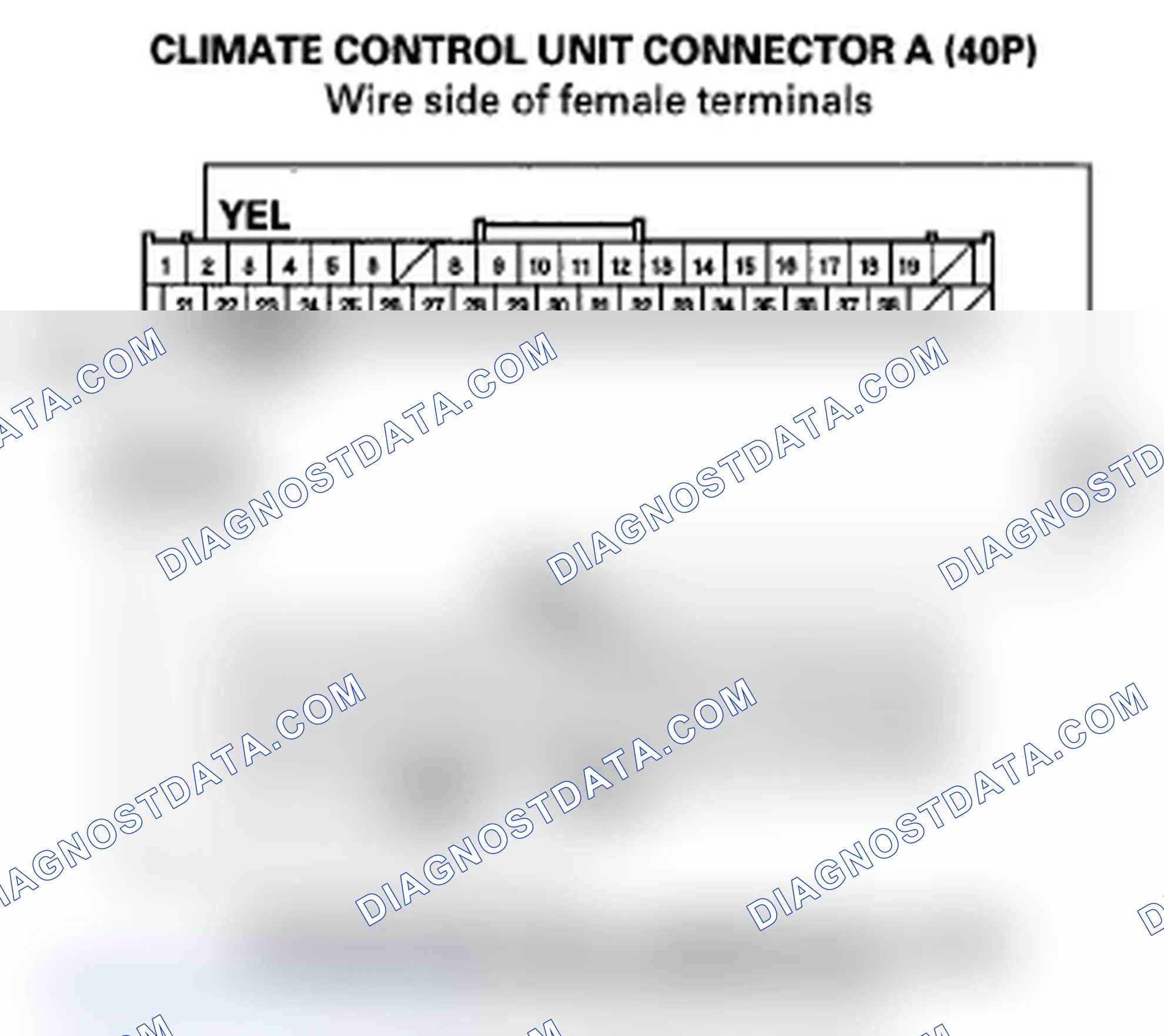 Scheme 128: DTC B2981: Climate Control Unit Lost Communication with Navigation Unit
