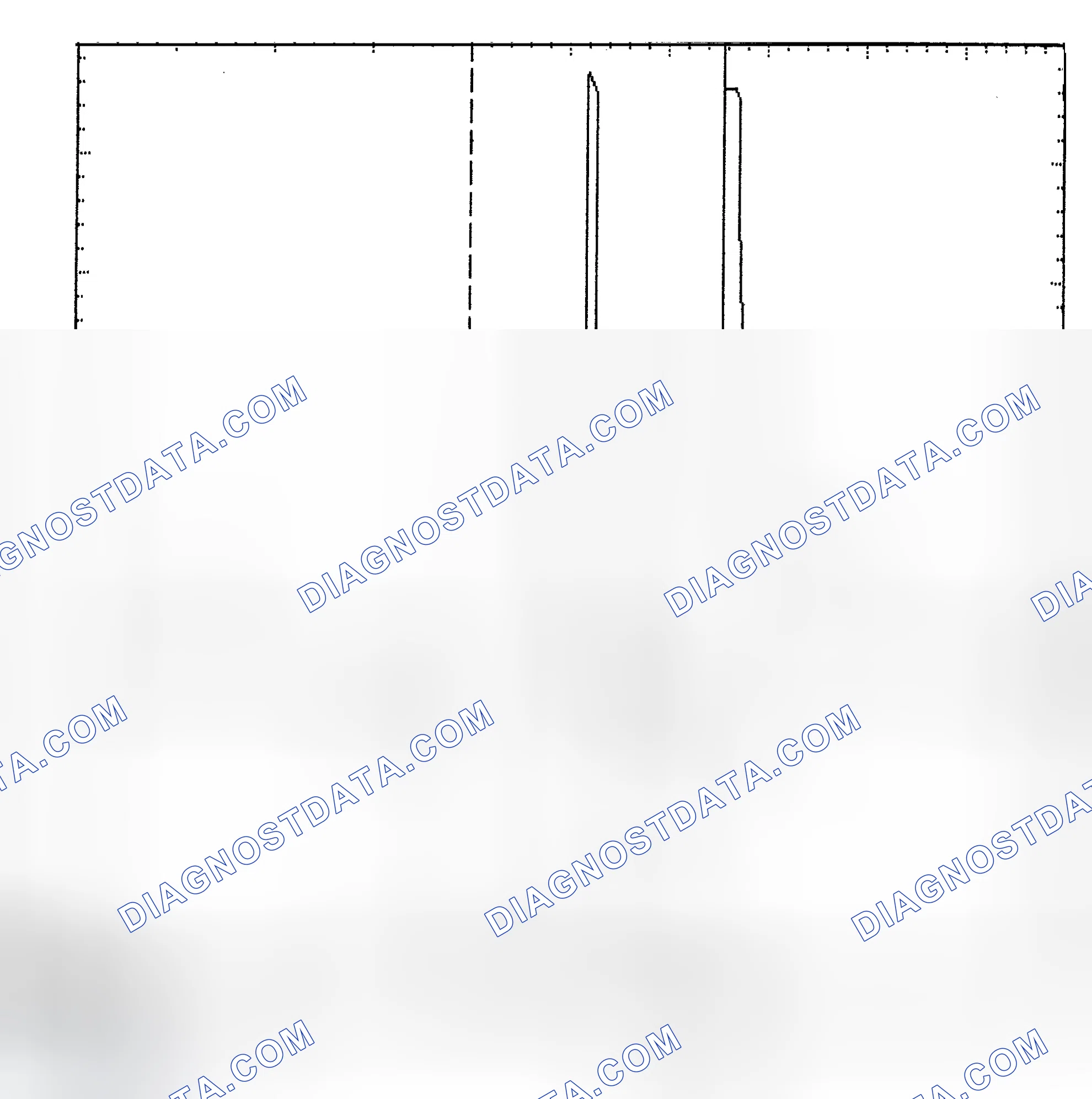 Scheme 6: Identifying Current Controlled Type Injector Pattern