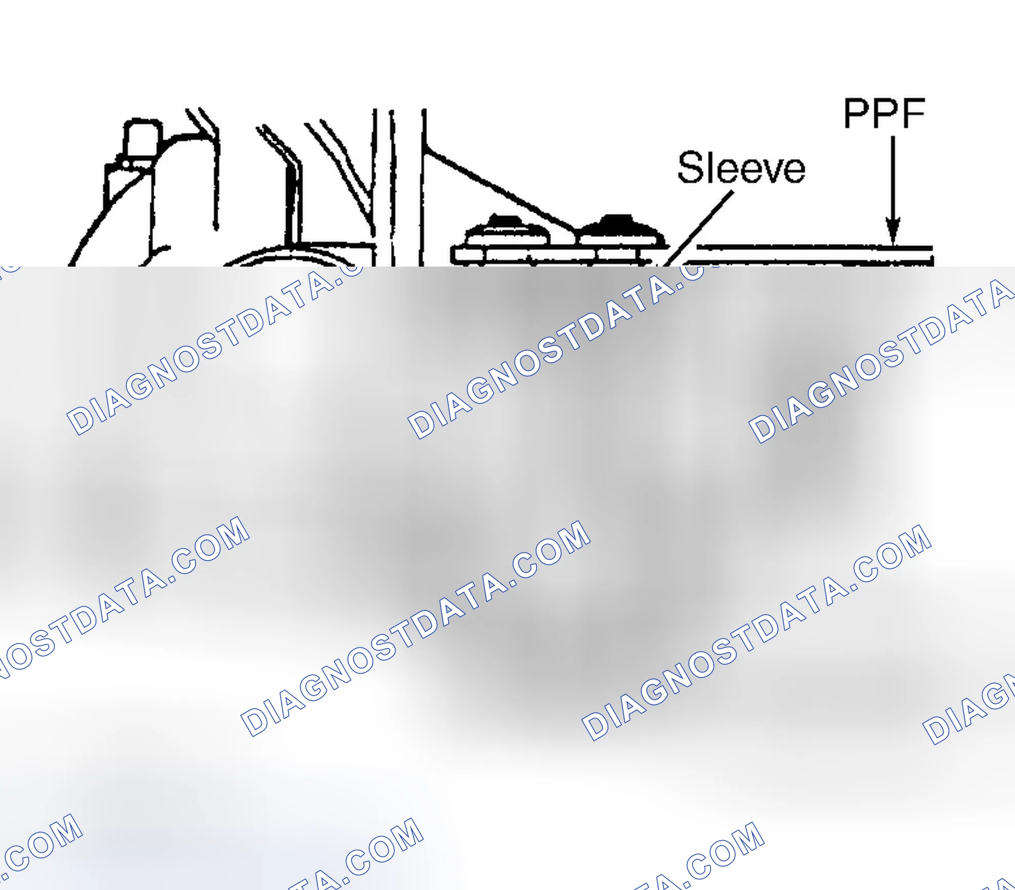 Scheme 128