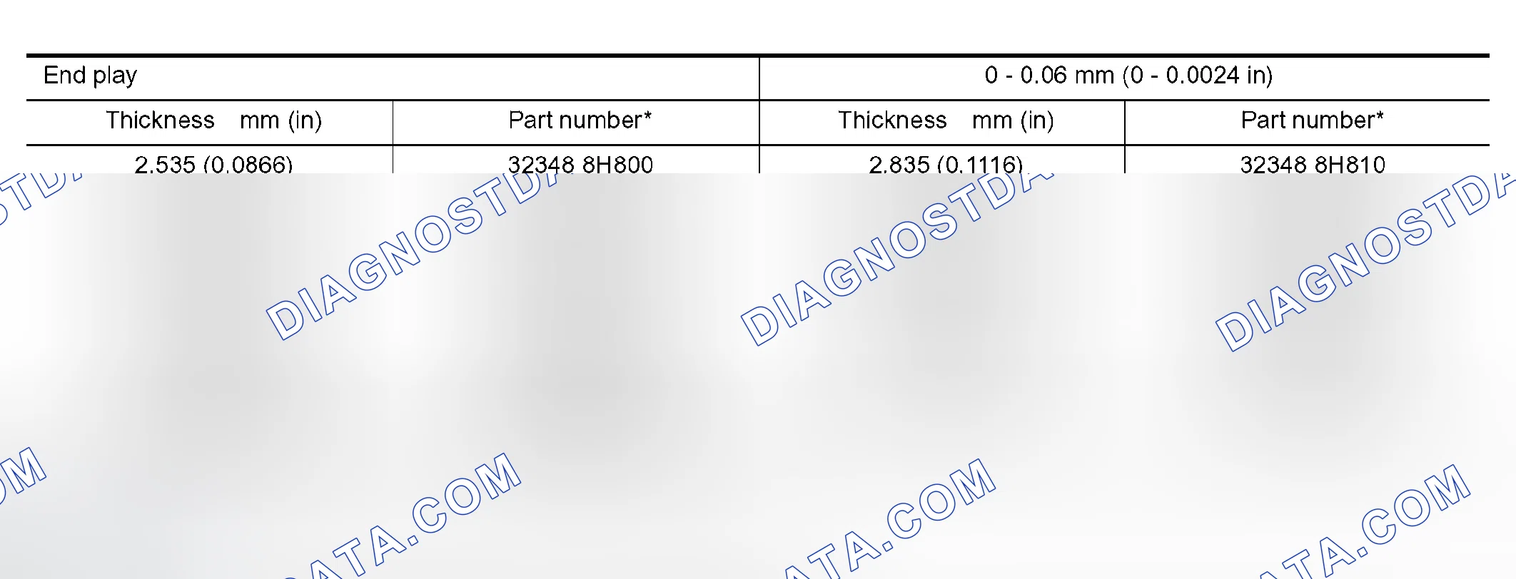 Scheme 186: MAINSHAFT C-RING