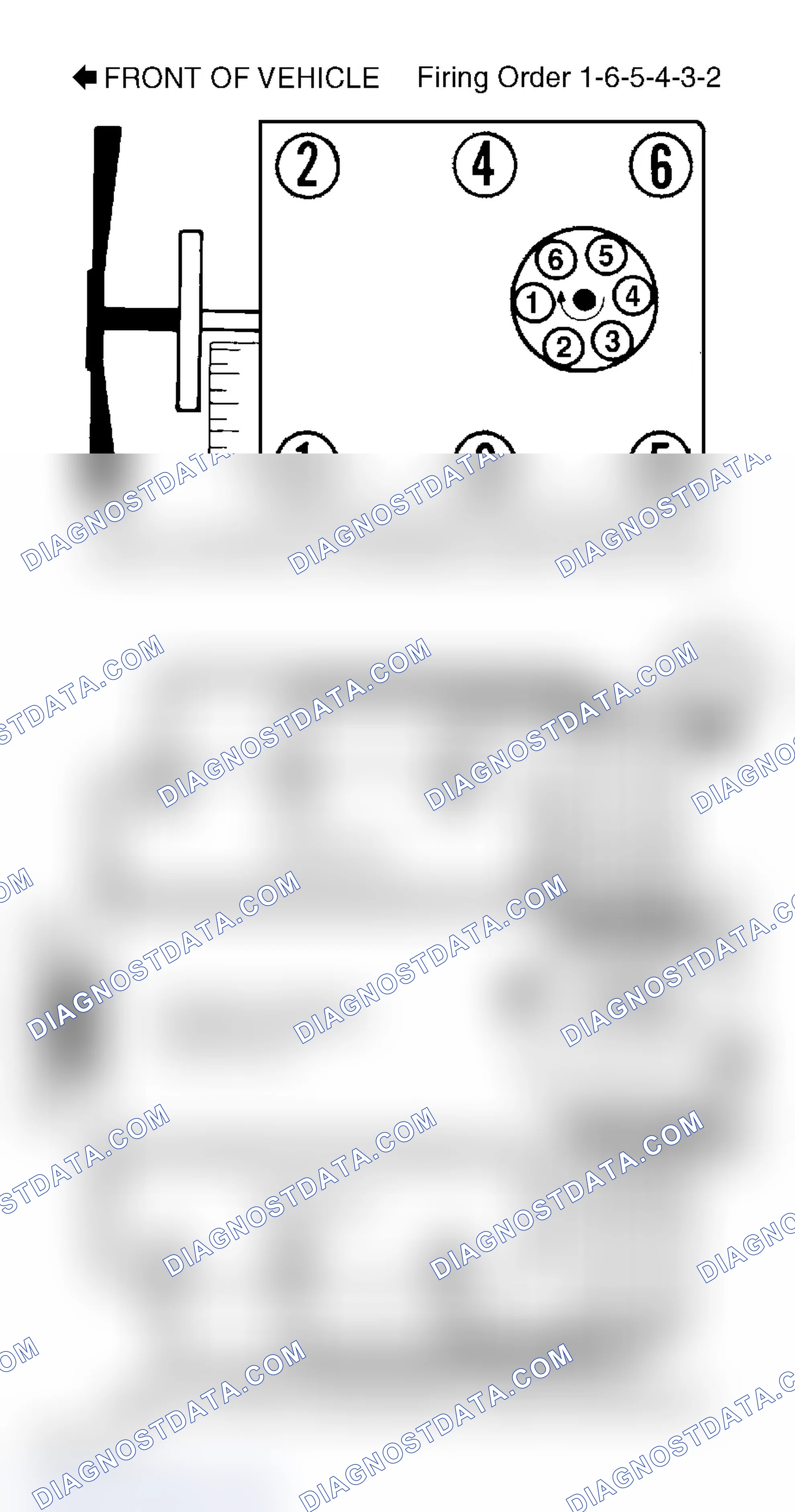 Scheme 3: Firing Order (4.3L)