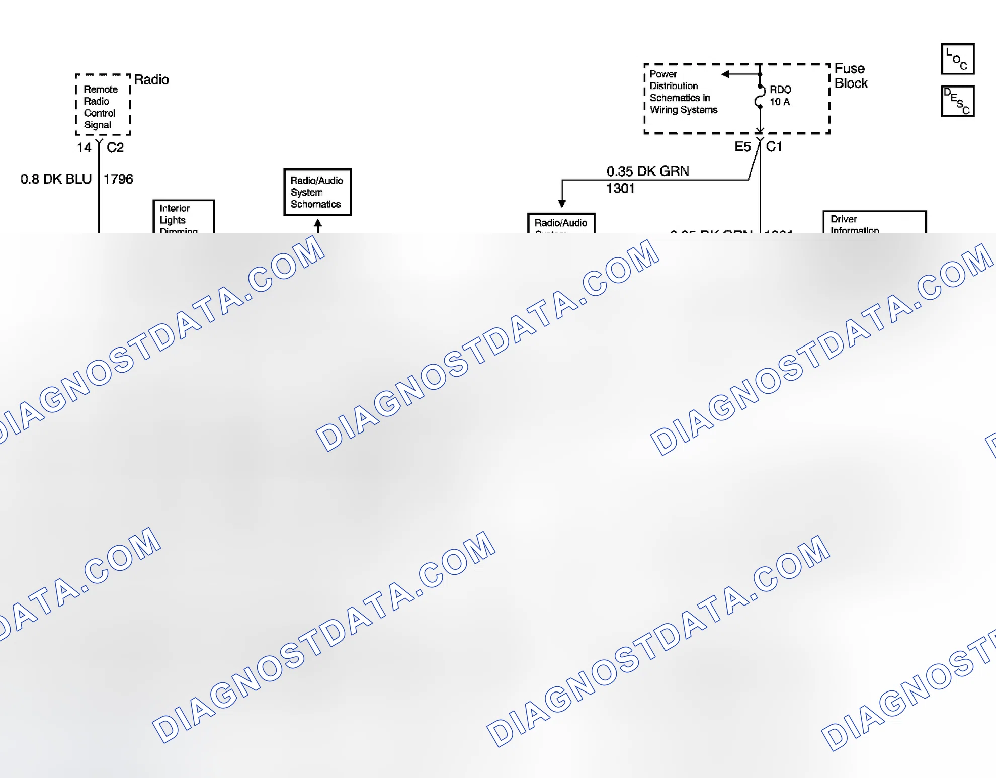 Scheme 16: Steering Wheel Controls Schematics