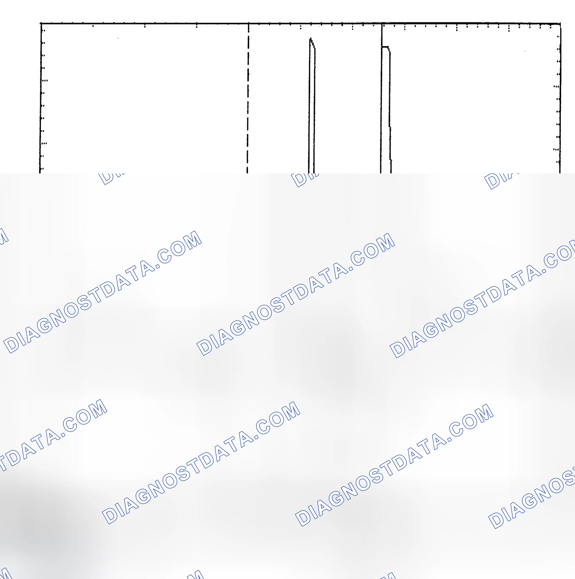 Scheme 6: Identifying Current Controlled Type Injector Pattern