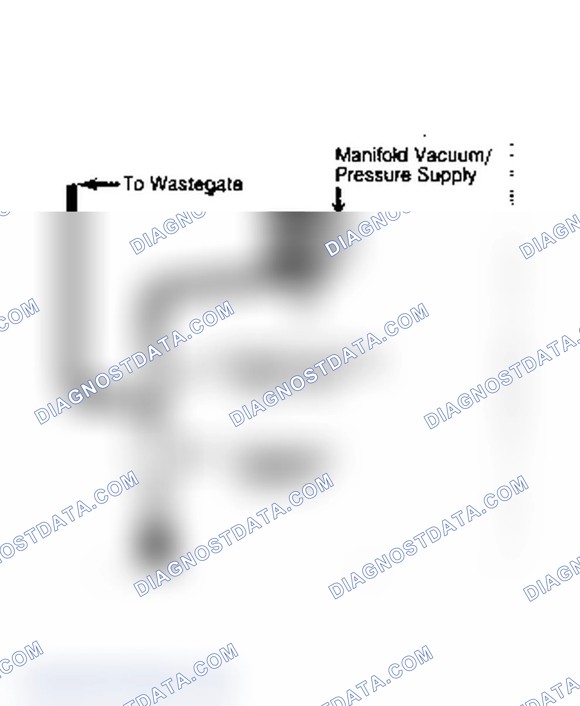 Scheme 195: Vacuum Supply to Wastegate Solenoid