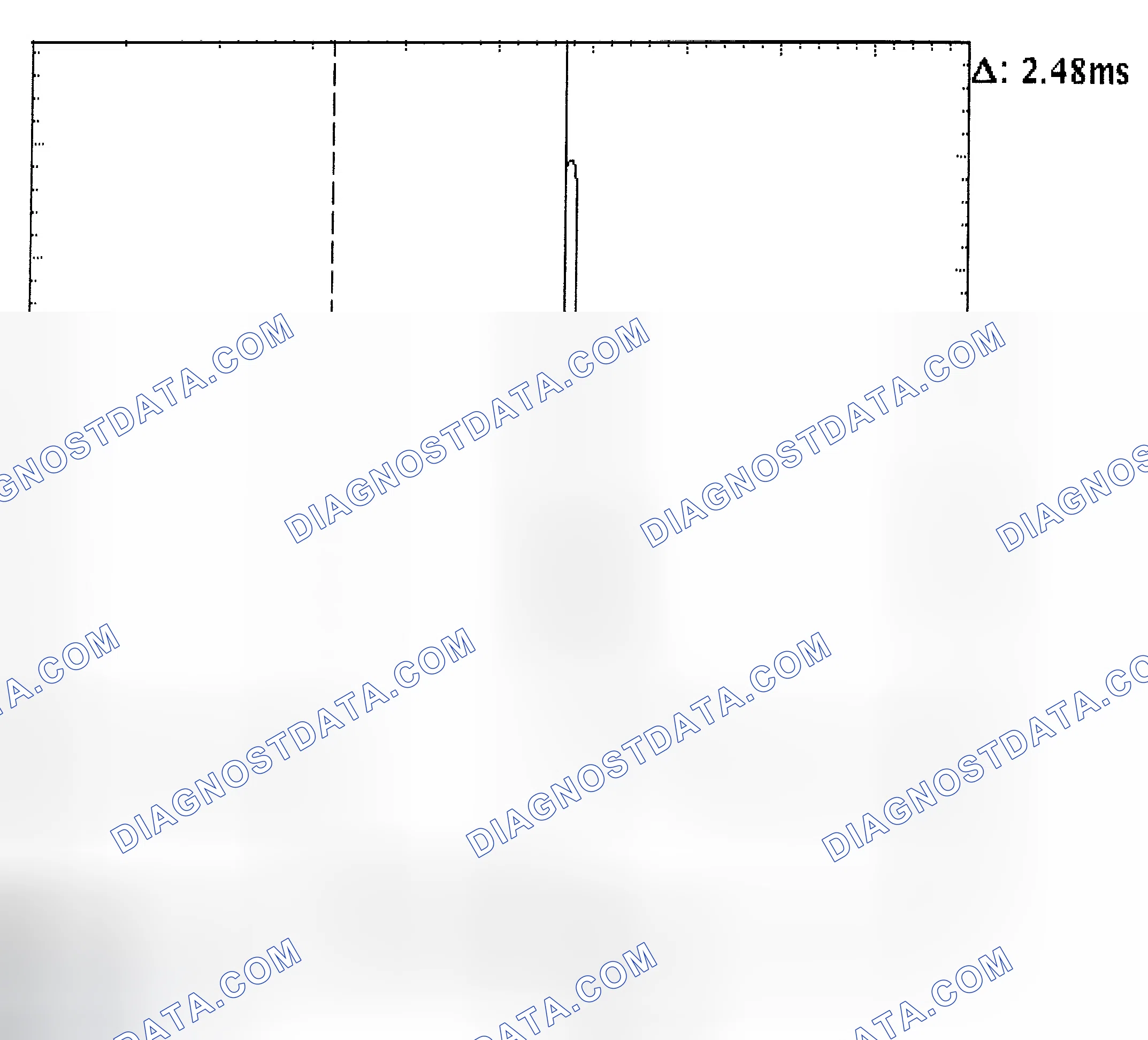 Scheme 24: Injector Bank - Known Good - Voltage Pattern