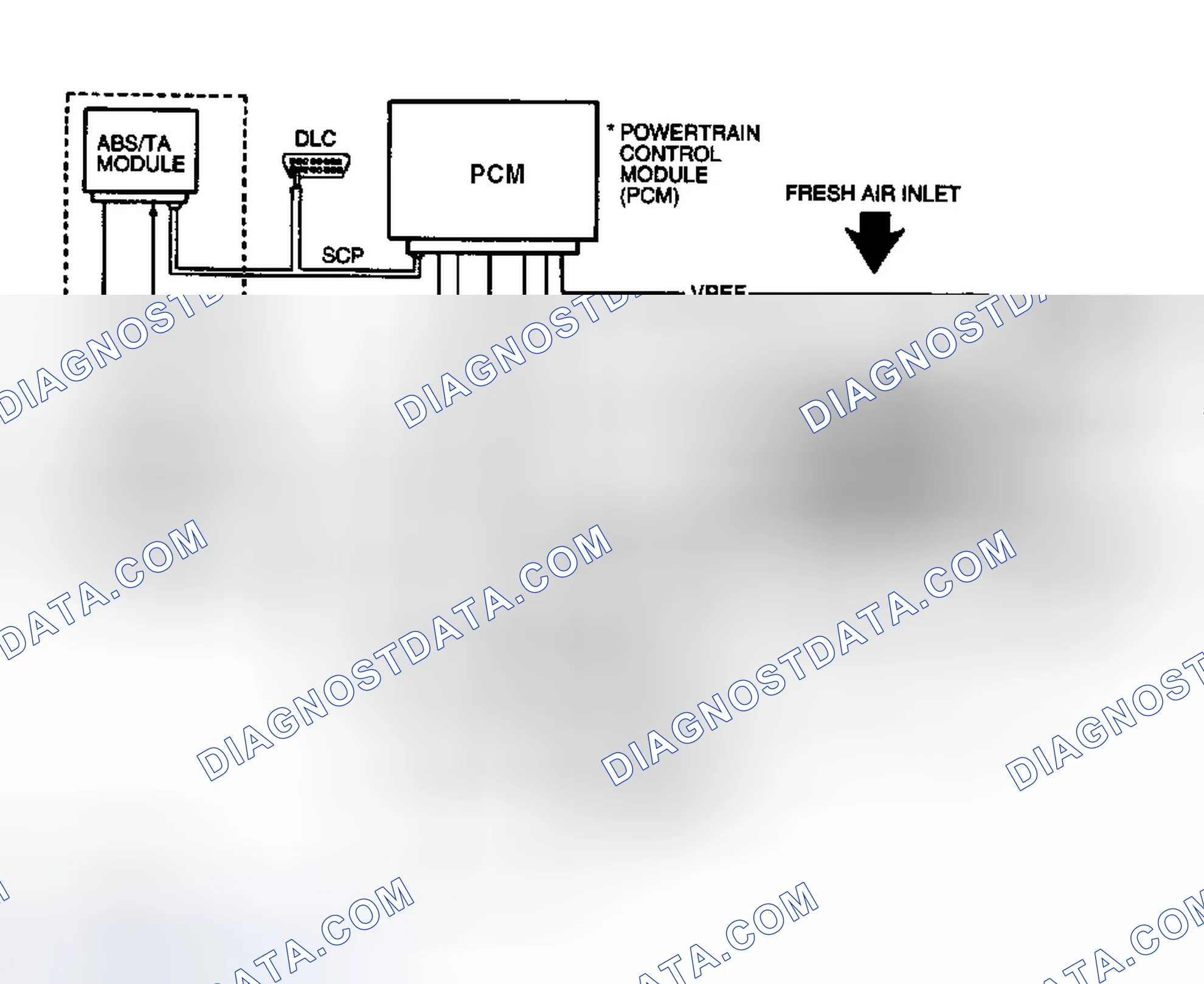 Scheme 26: Identifying TA System Circuits & System Components