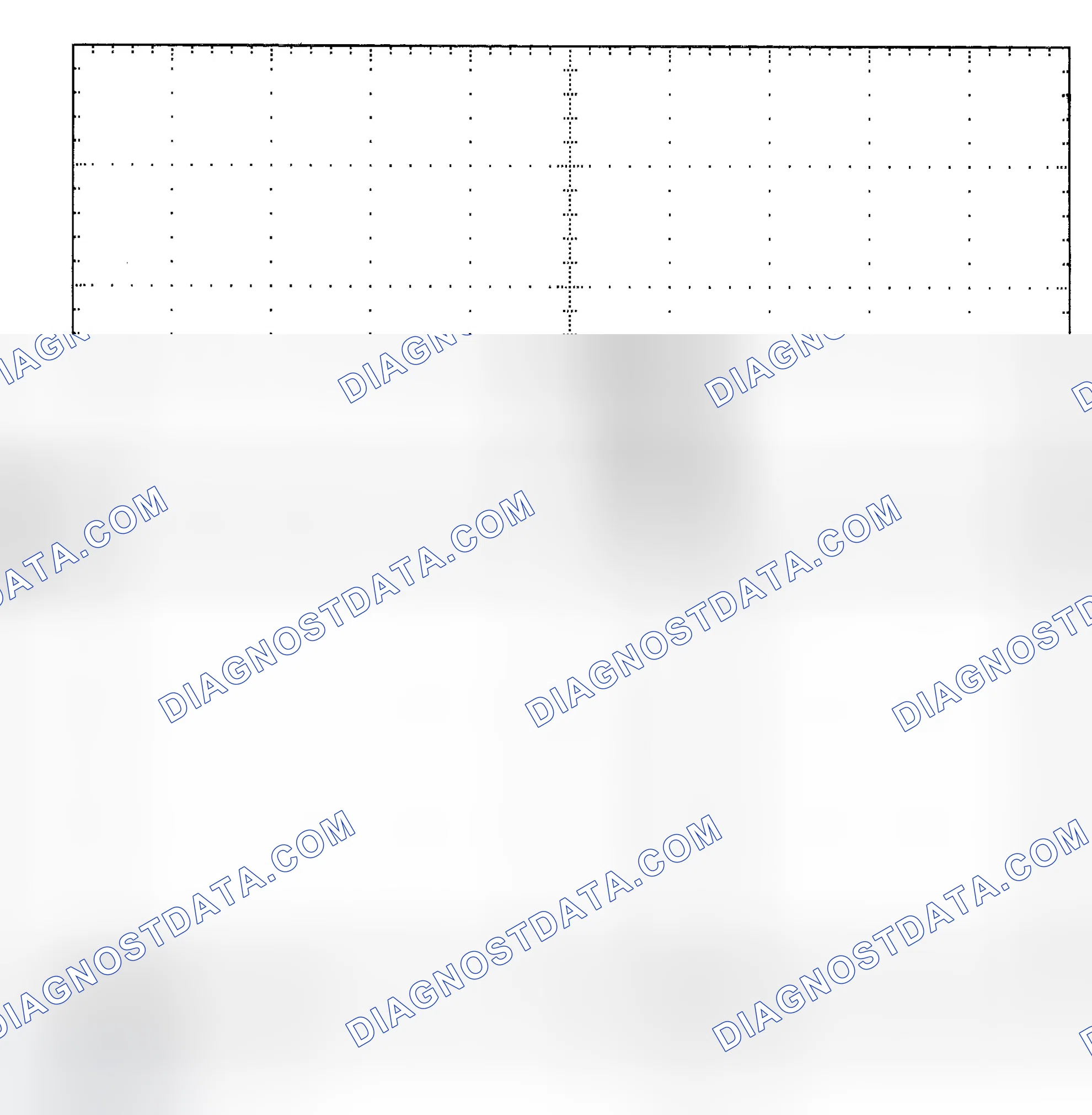 Scheme 25: Single Injector - Known Good - Voltage Pattern