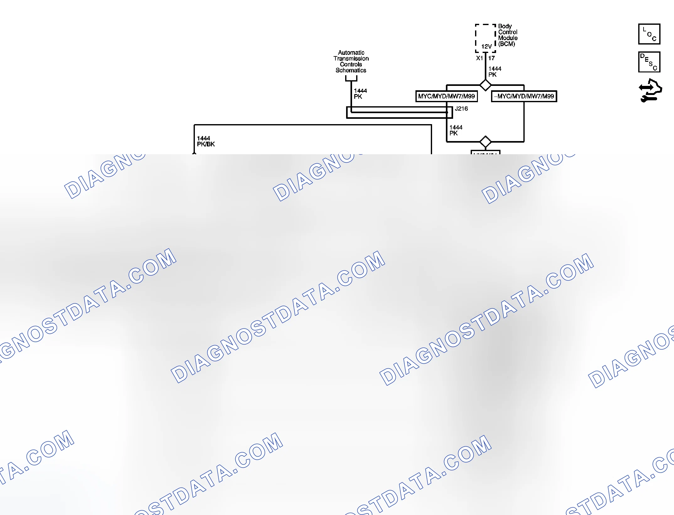 Scheme 3: Steering Wheel Secondary/Configurable Control Schematics