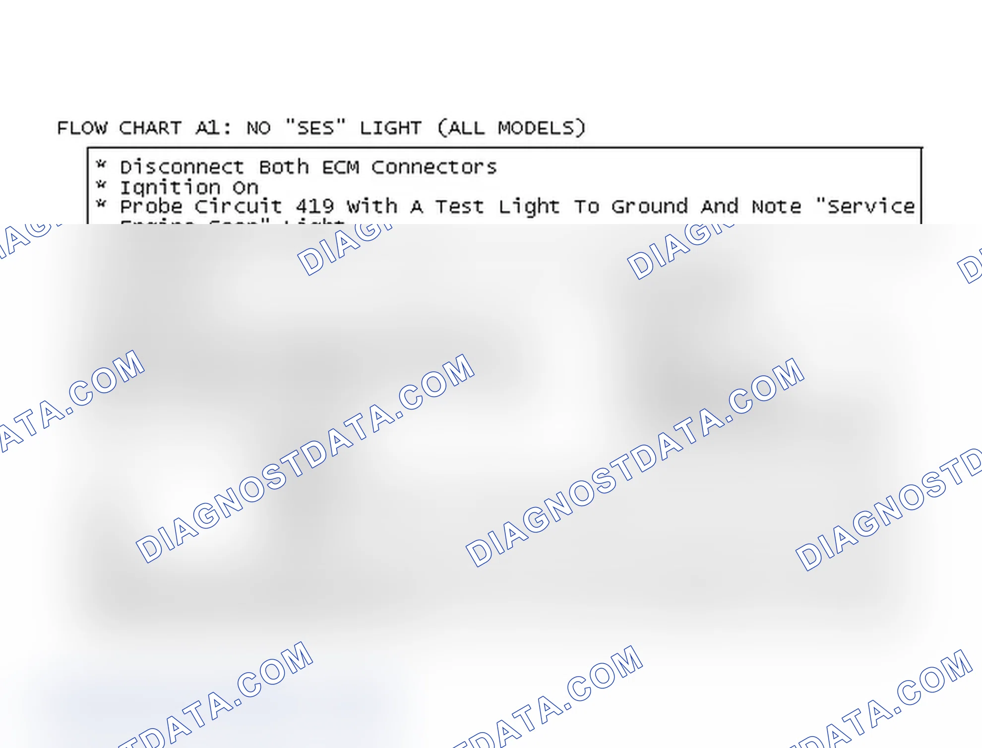 Scheme 219: Flow Chart A1: No "SES" Light (All Models)