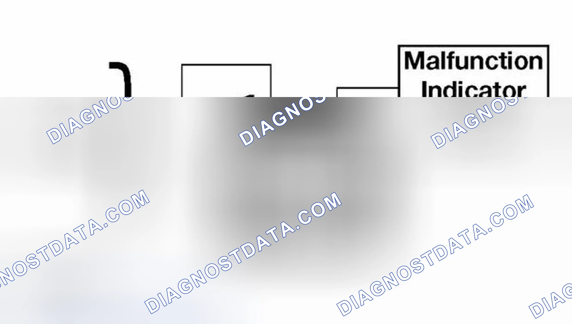 Scheme 309: The "Malfunction Indicator Light" ( MIL) will be illuminated under the following conditions