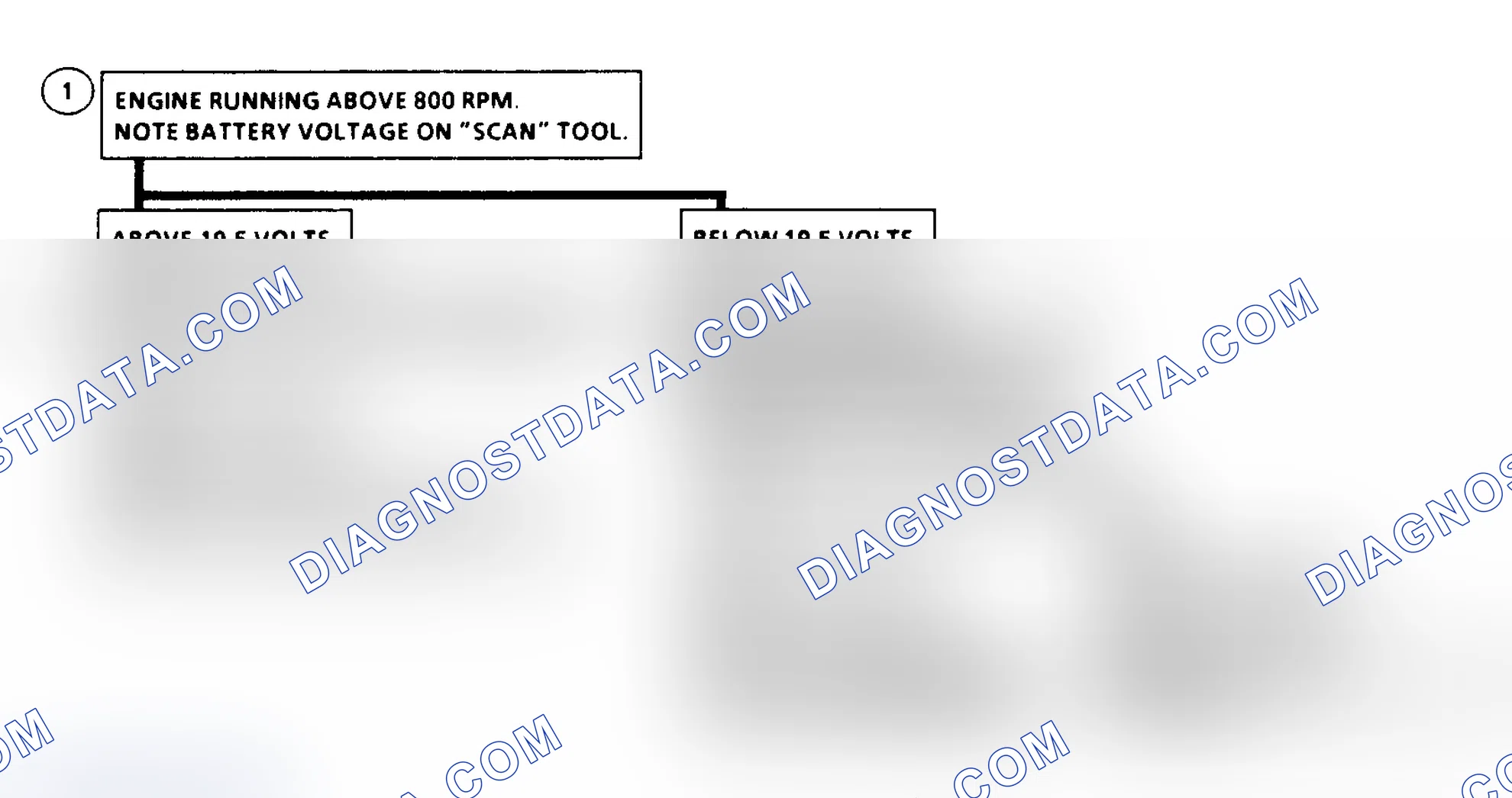 Scheme 177