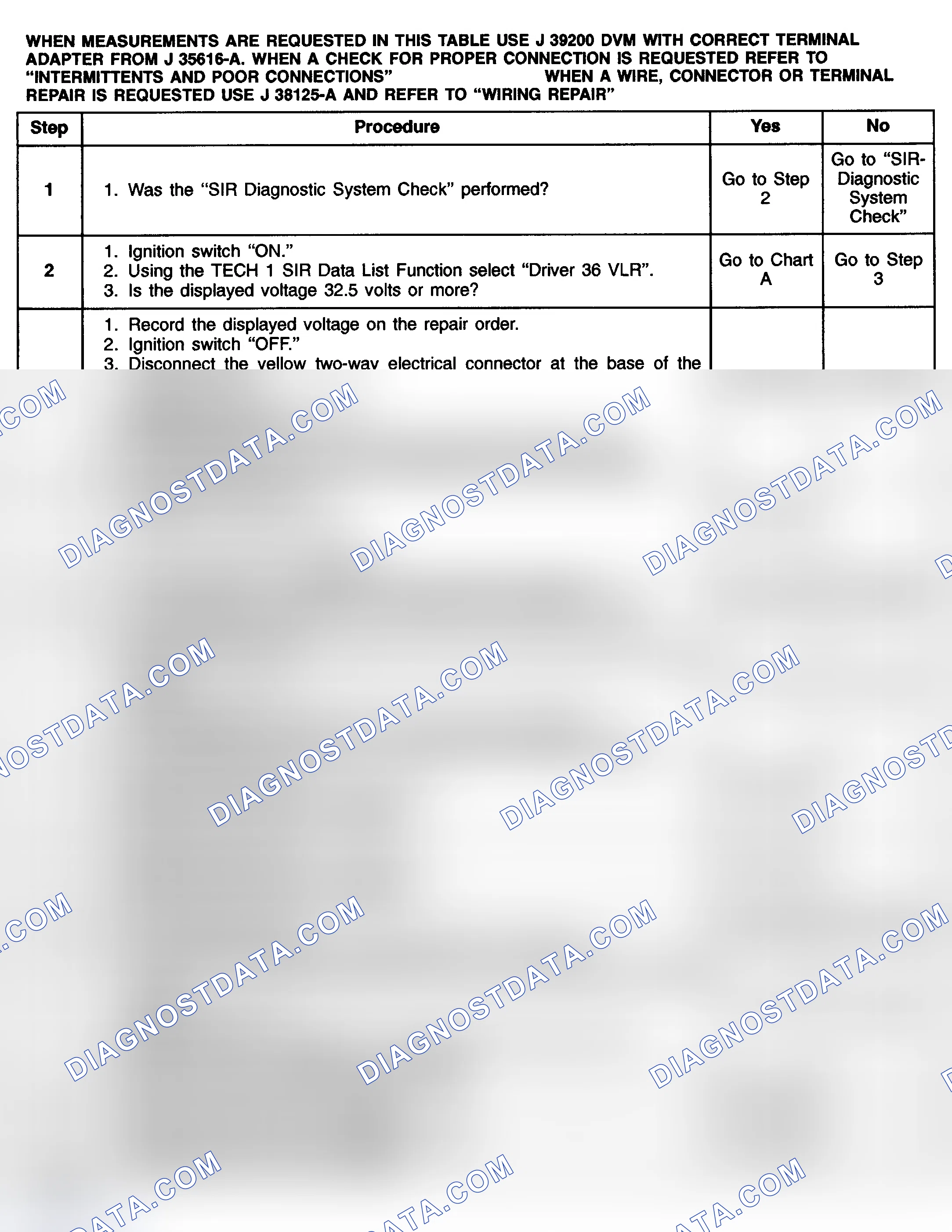 Scheme 47
