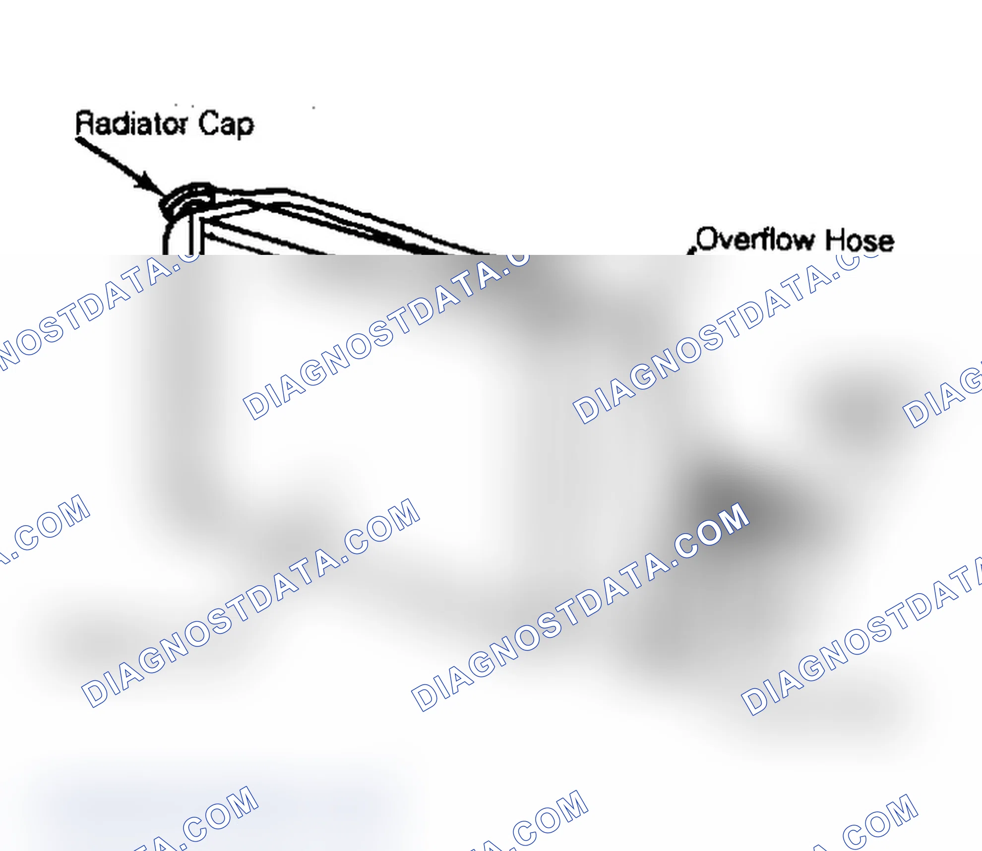 Scheme 4: Coolant Recovery System