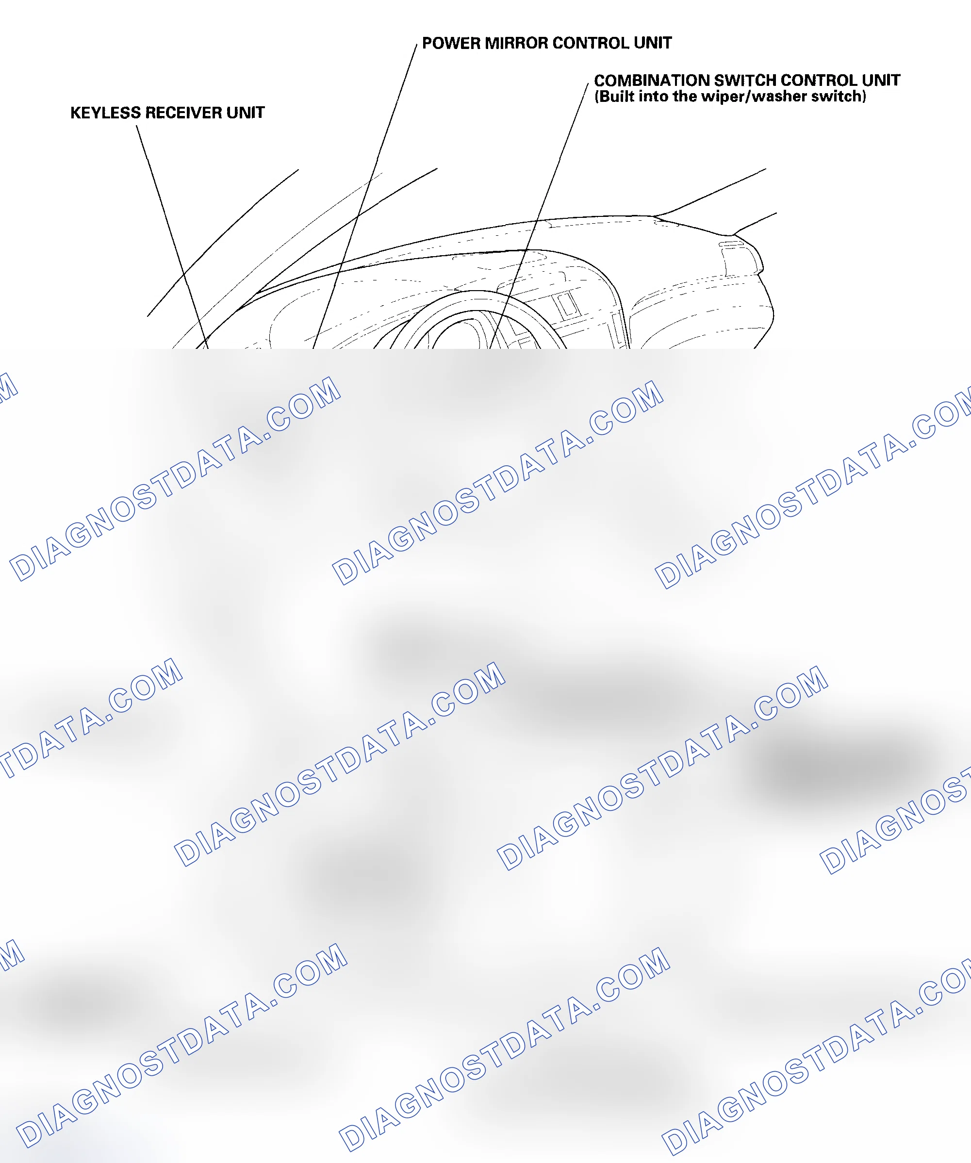 Scheme 18: Dashboard