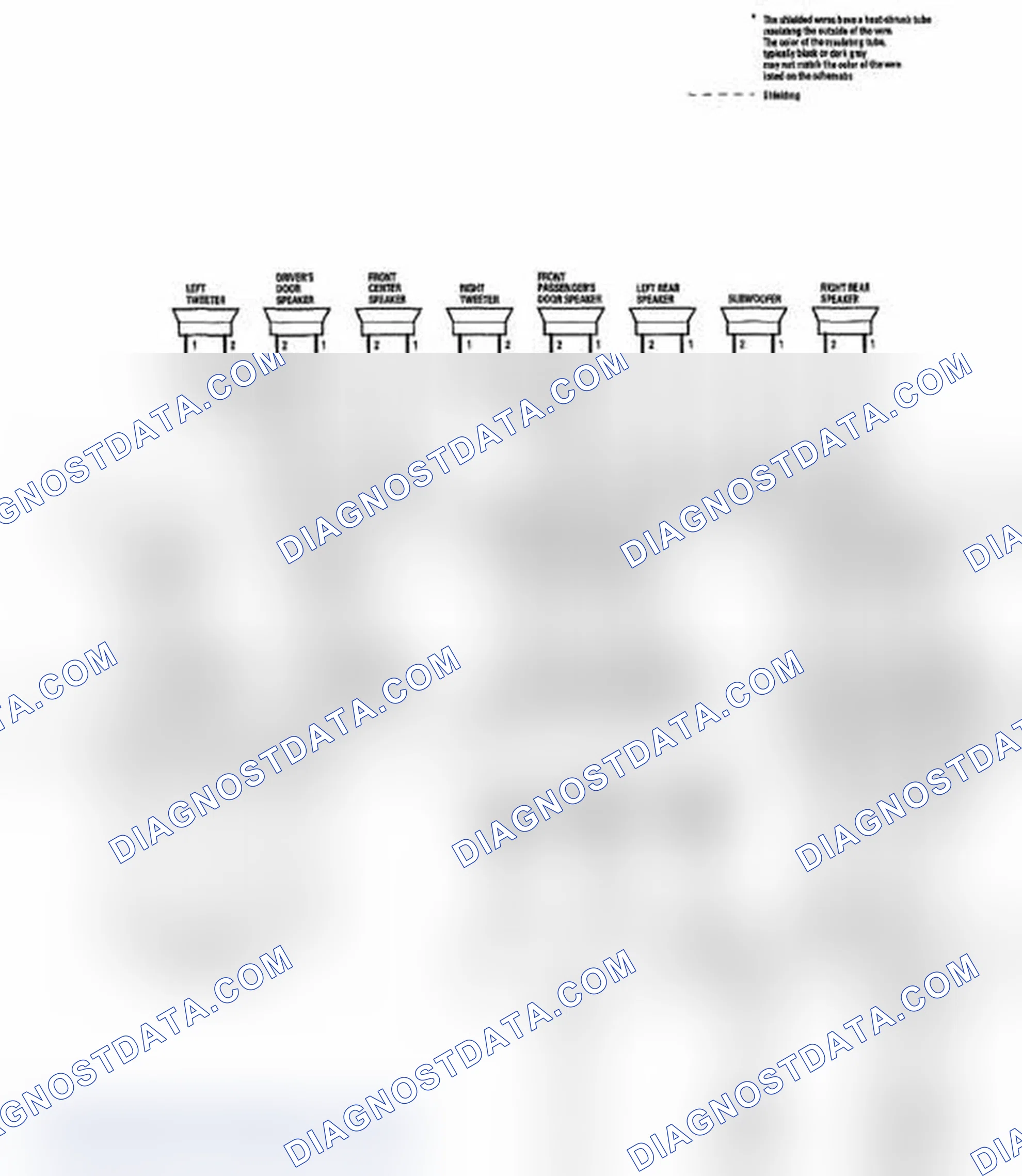 Scheme 54