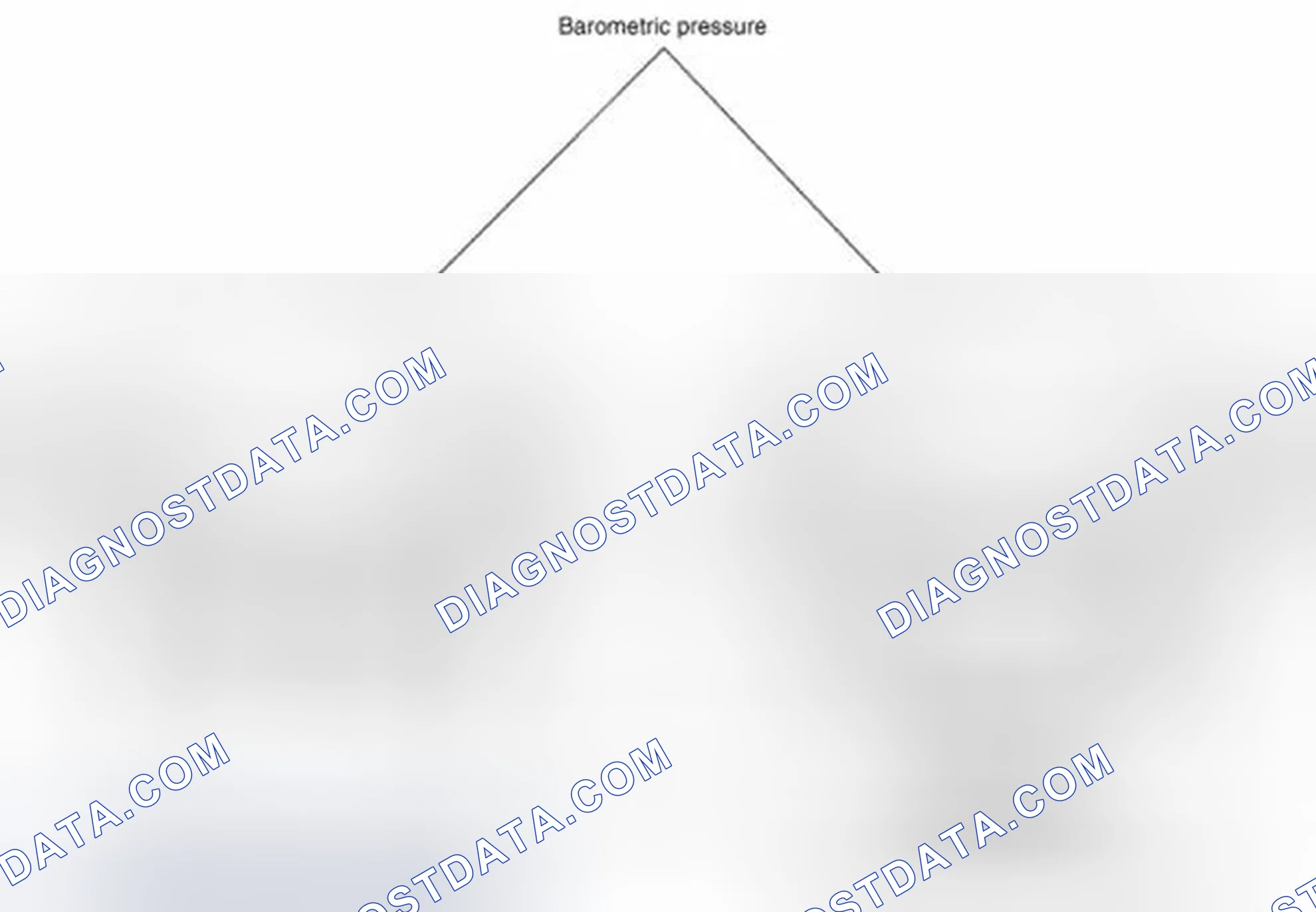 Scheme 142: Description