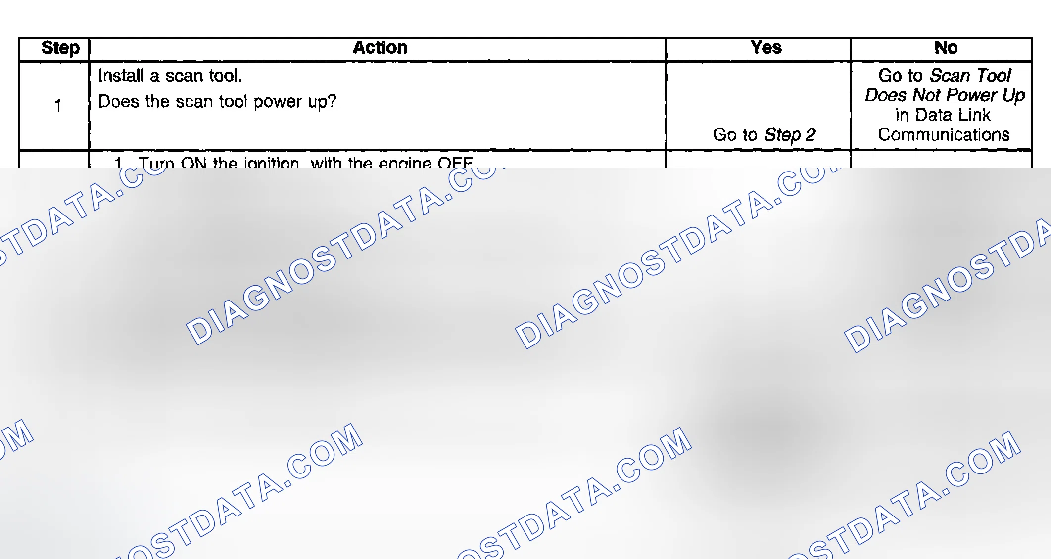 Scheme 30: Test Description