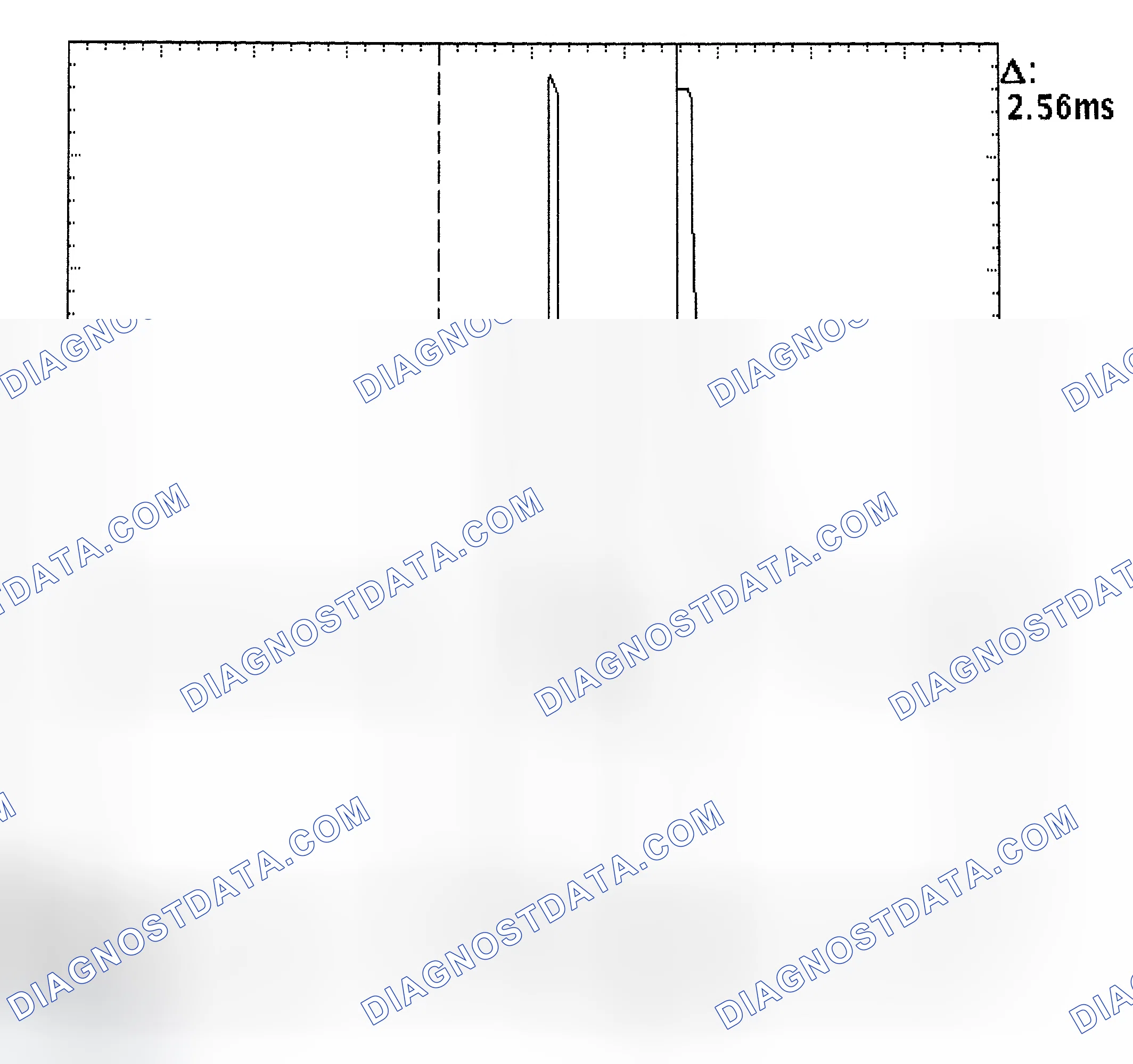 Scheme 27: Injector Bank - Known Good - Voltage Pattern