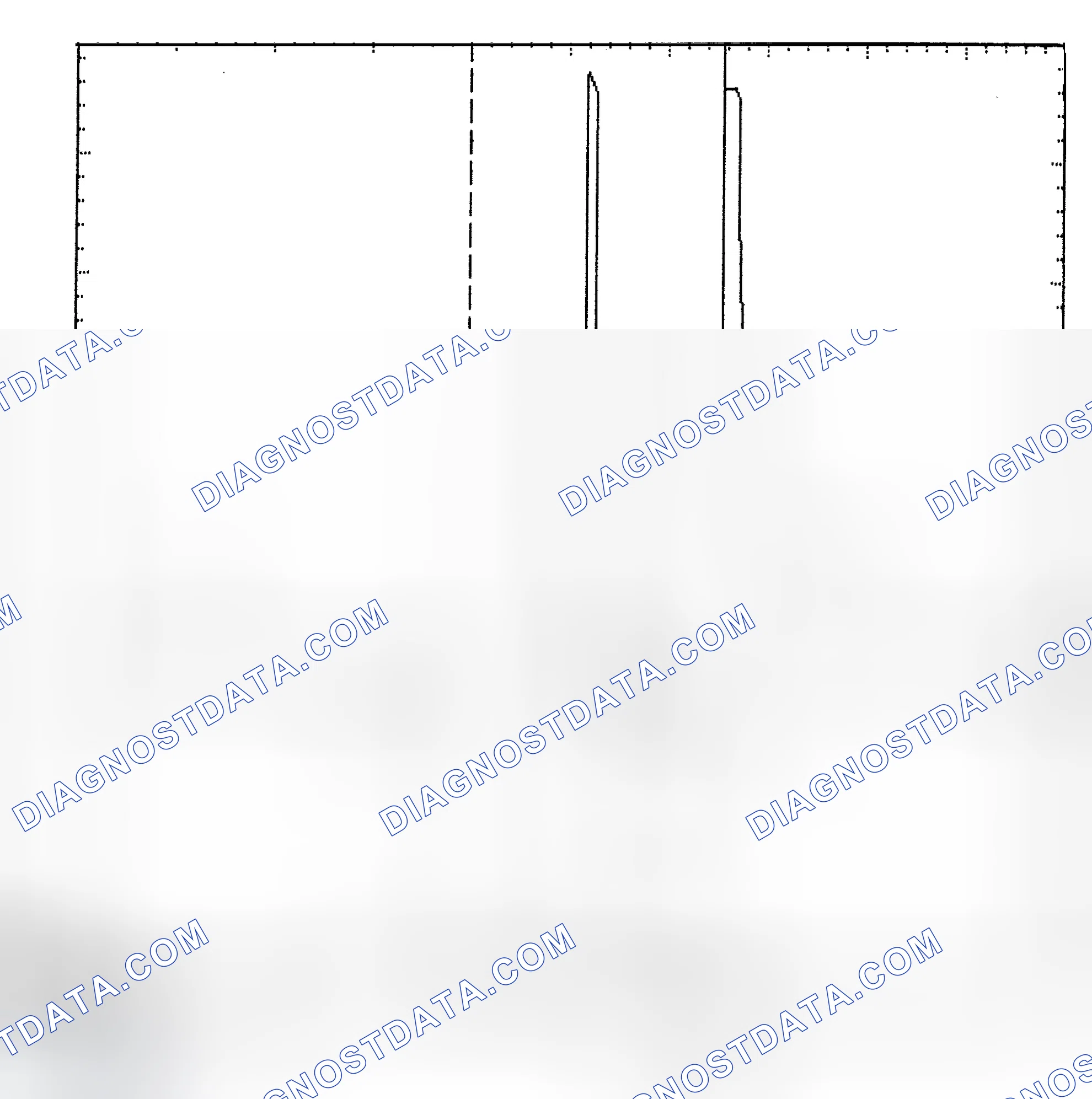 Scheme 6: Identifying Current Controlled Type Injector Pattern