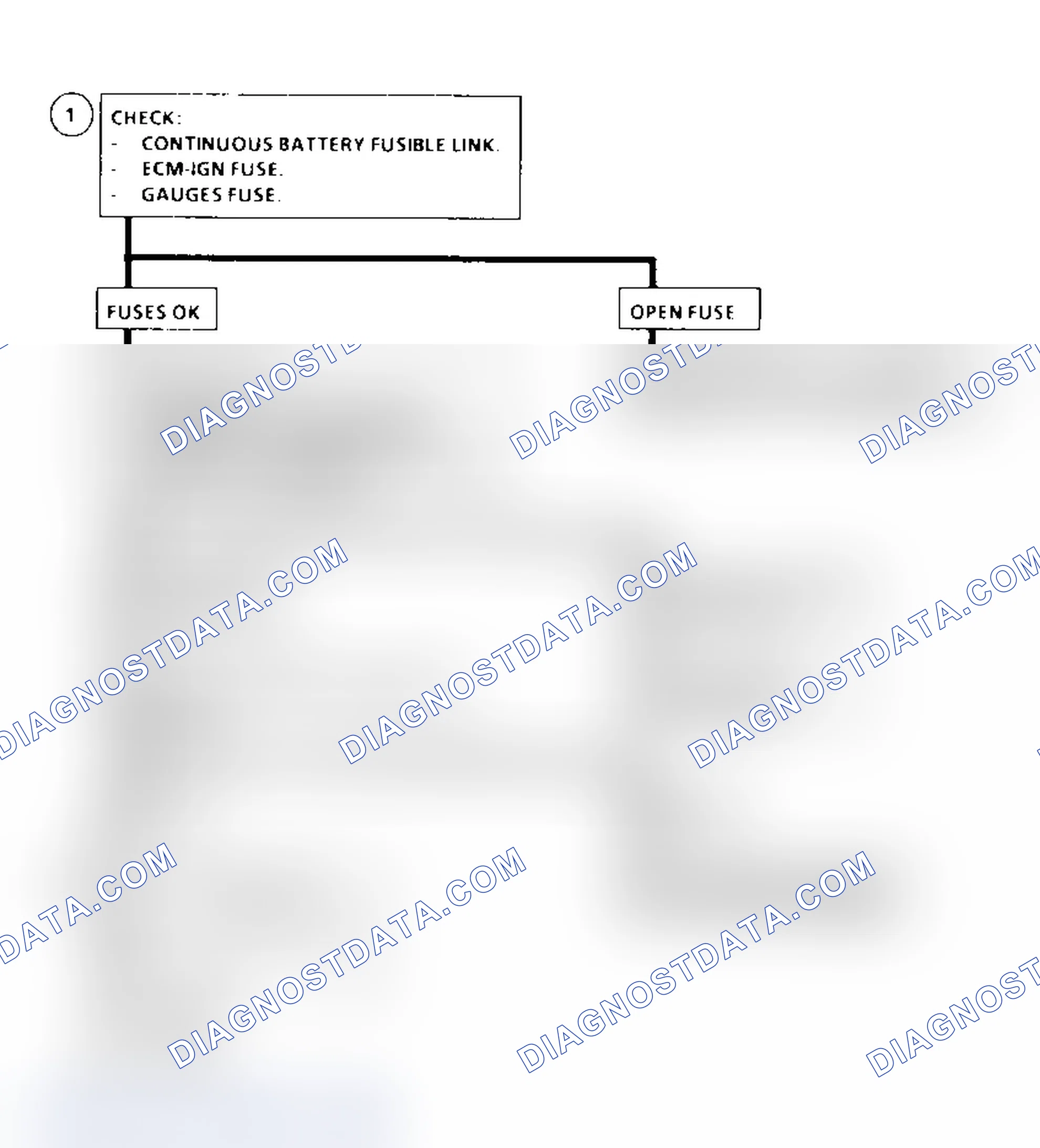 Scheme 115: Chart A-1 Flow Chart (6.5L Diesel) No MIL (Service Engine Soon Light - Models W/ PCM)