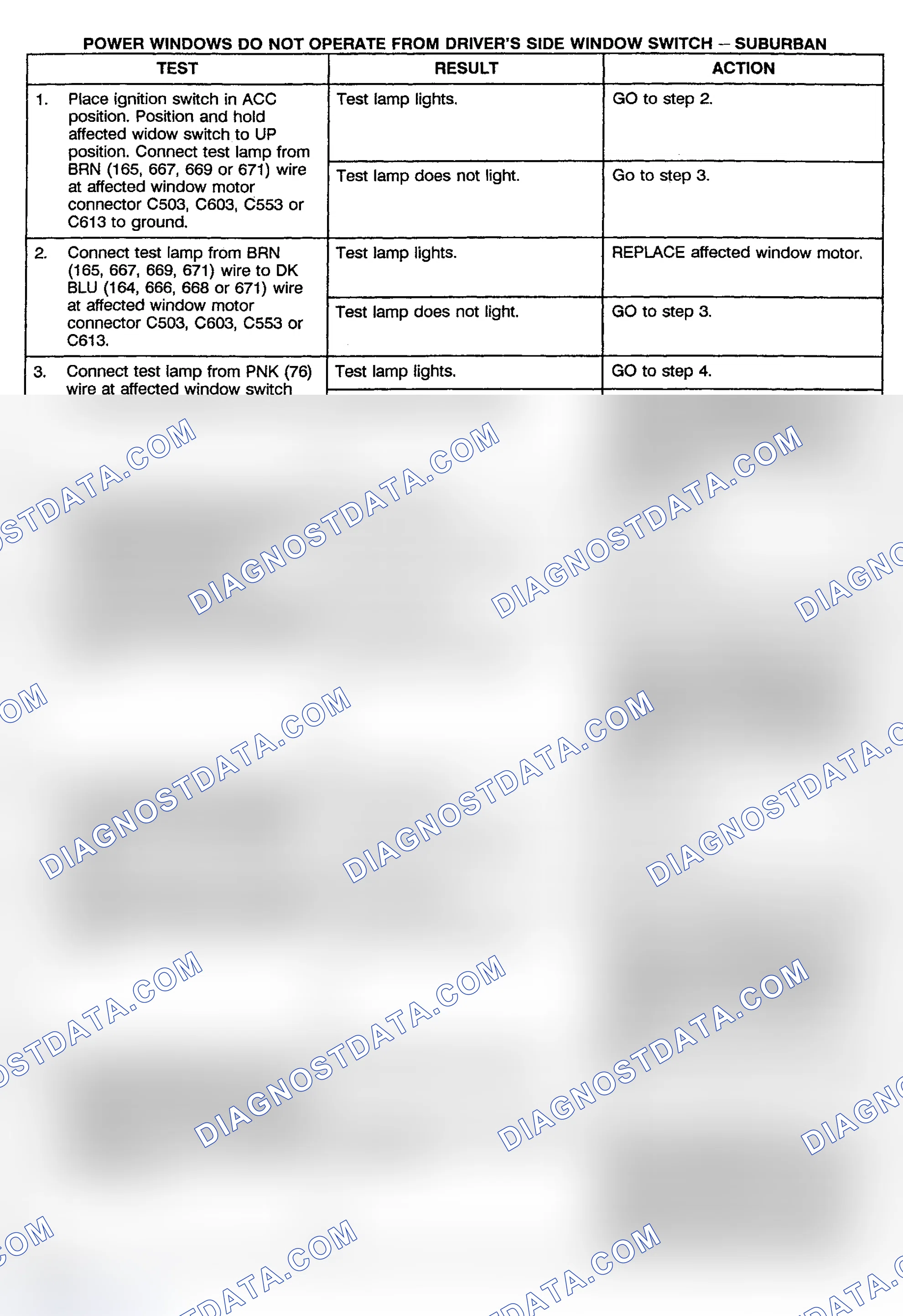 Scheme 7: TEST E: POWER WINDOW DO NOT OPERATE FROM DRIVER'S SIDE WINDOW SWITCH - SUBURBAN, CREW CAB & UTILITY