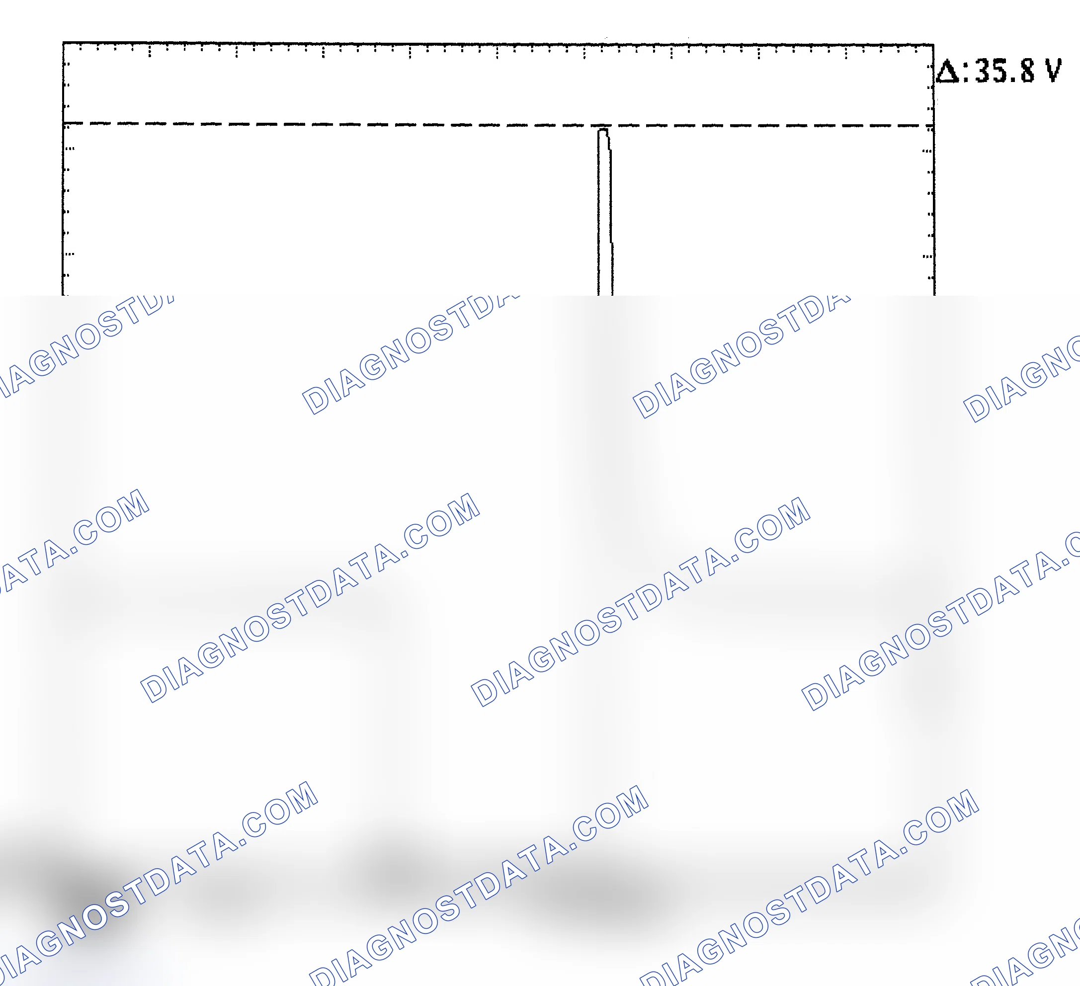 Scheme 28: Injector Bank - Known Good - Voltage Pattern