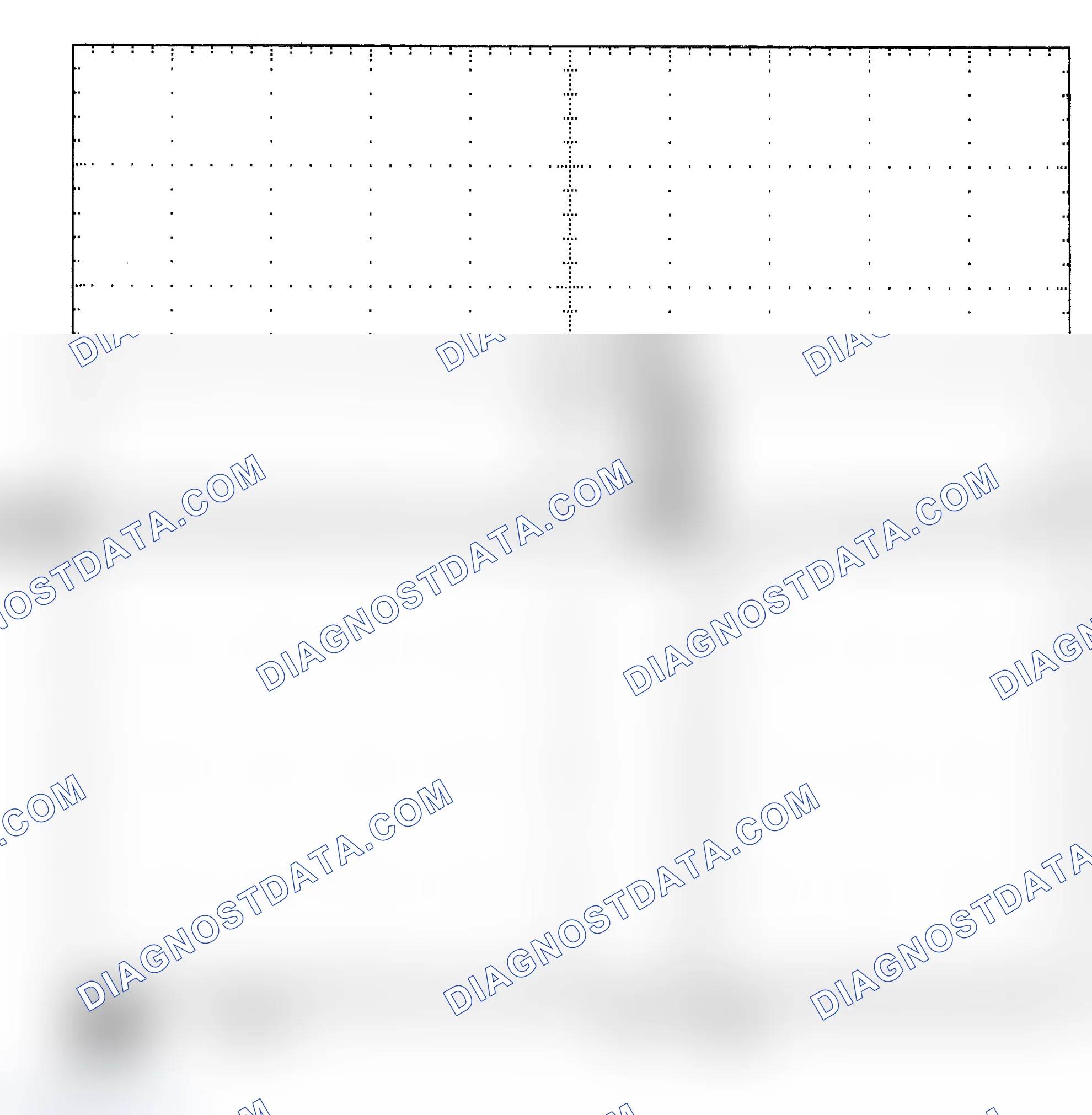 Scheme 25: Single Injector - Known Good - Voltage Pattern
