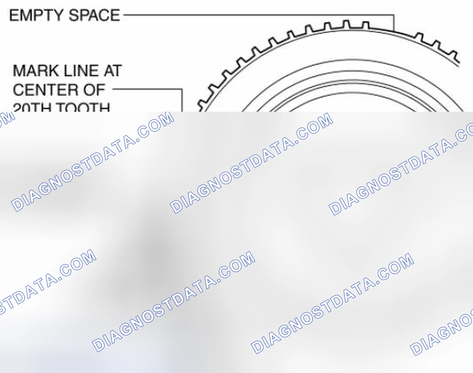 Scheme 122