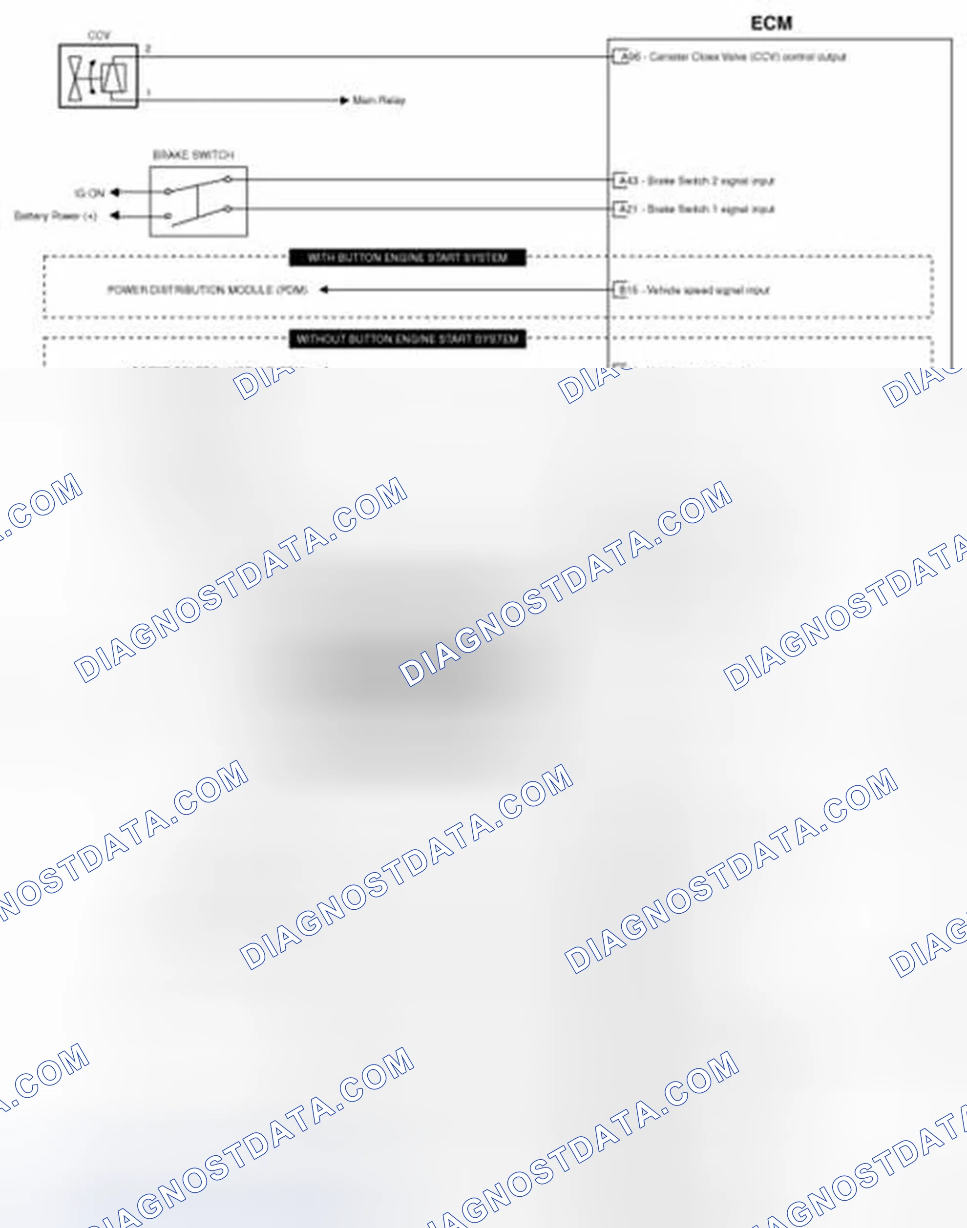 Scheme 144